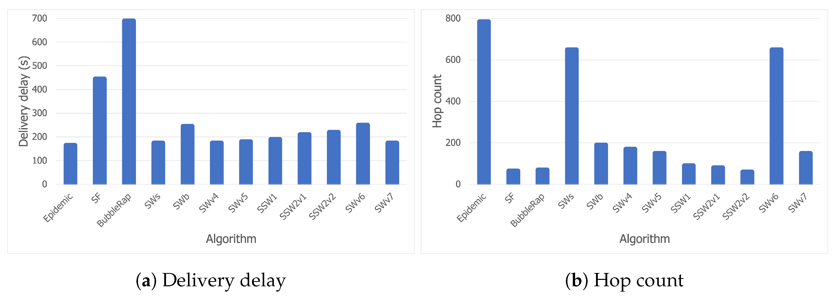 Sensors 21 03315 g009 Sensors 21 03315 g009