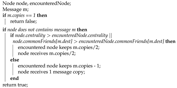 Sensors 21 03315 i001 Sensors 21 03315 i001