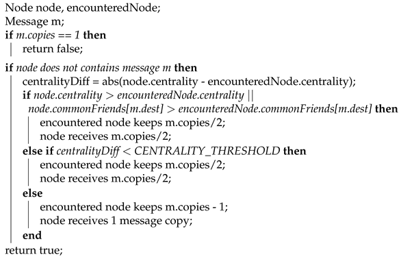 Sensors 21 03315 i002 Sensors 21 03315 i002