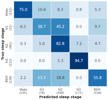 Sensors 21 03316 i017 Sensors 21 03316 i017
