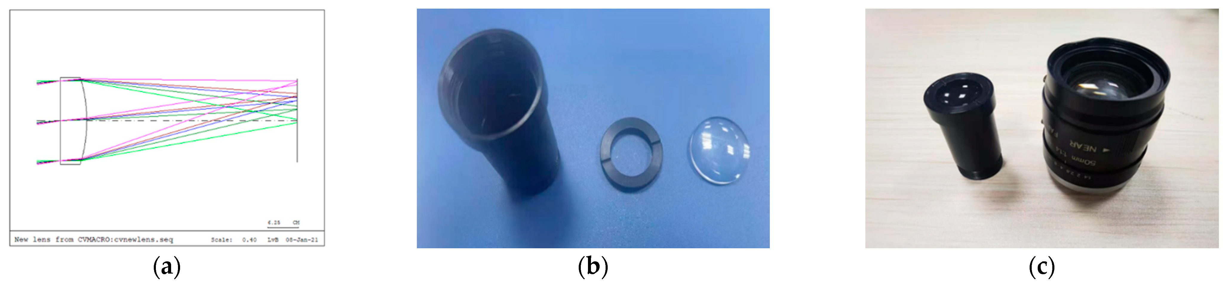 Sensors 21 03317 g002