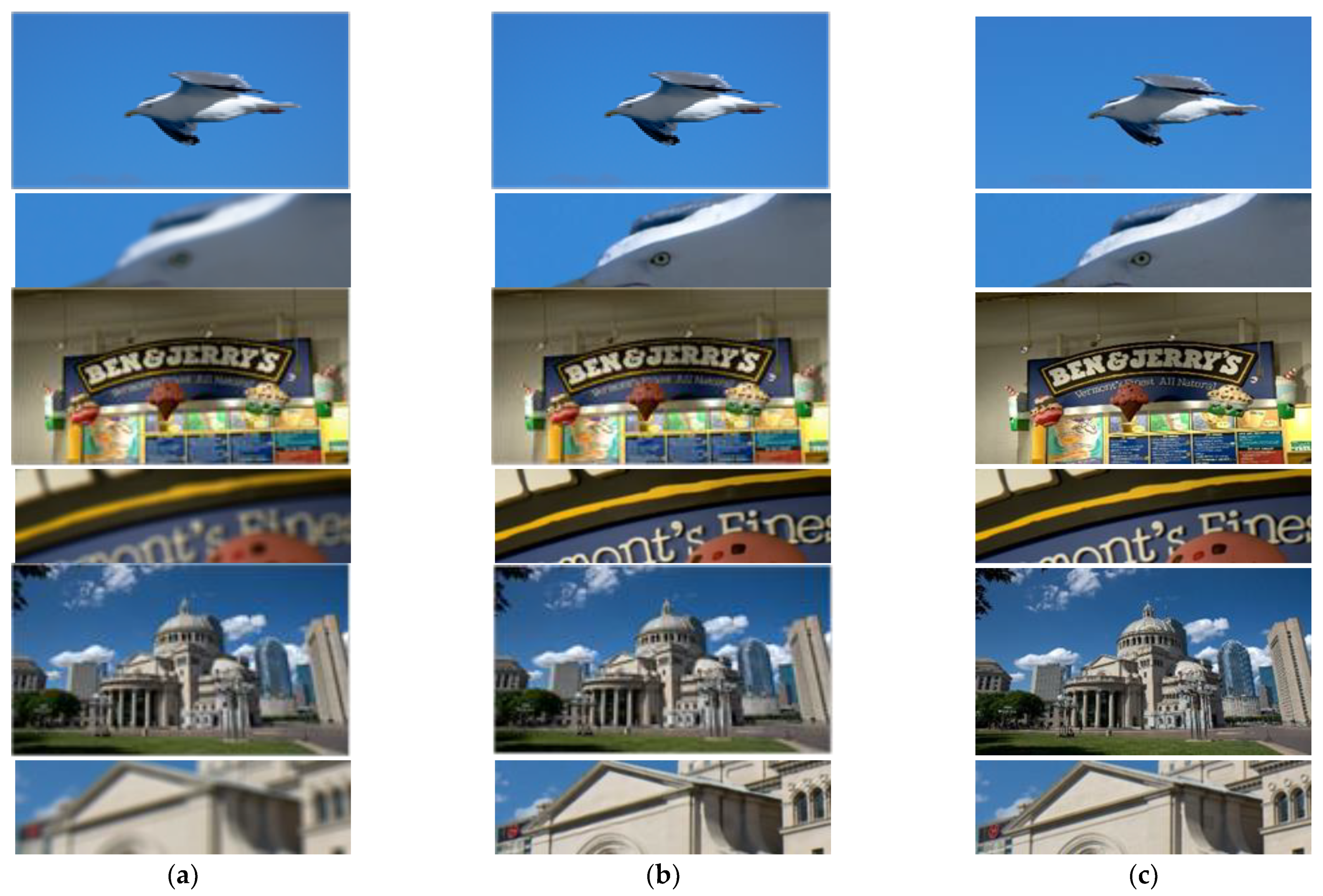 Sensors 21 03317 g005