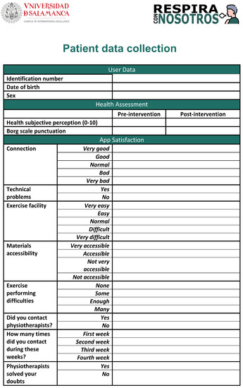 Sensors 21 03318 g0a1