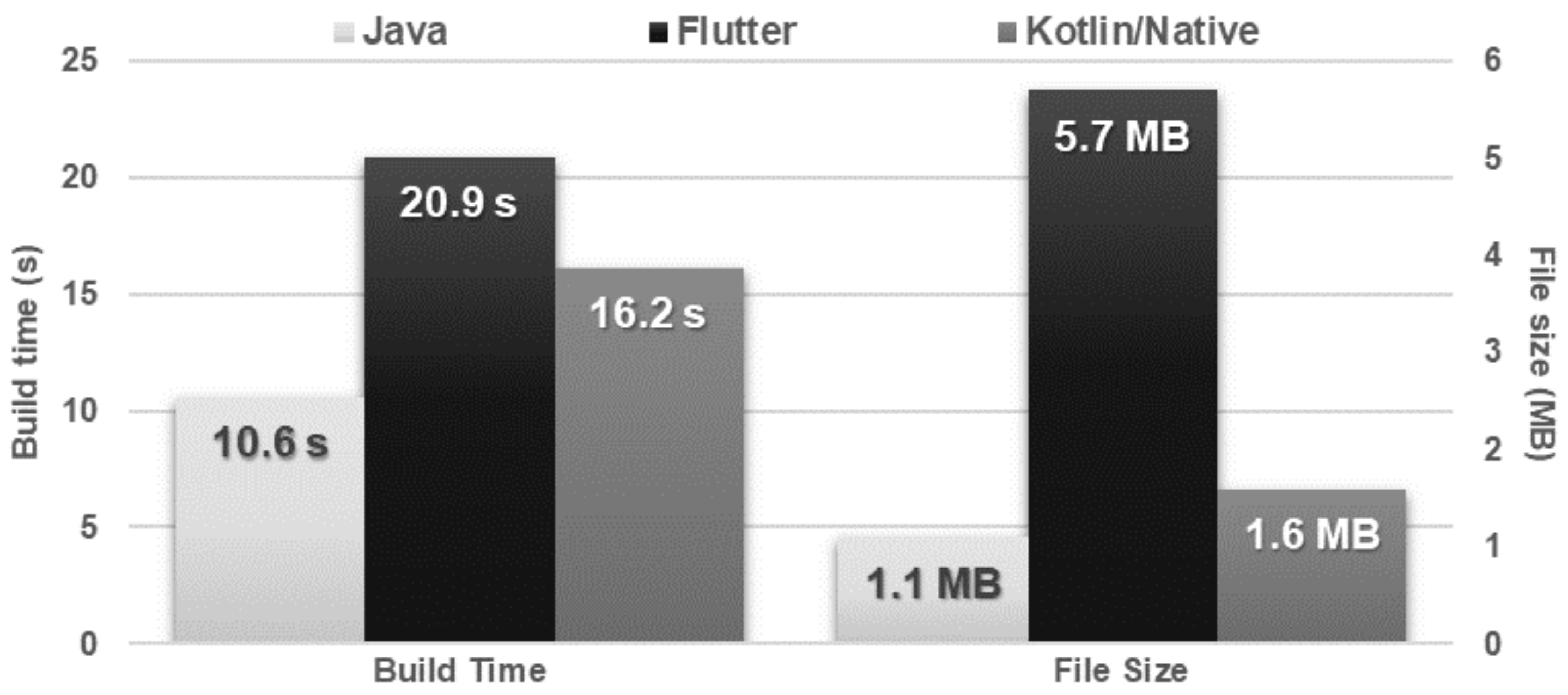 Sensors 21 03324 g002 Sensors 21 03324 g002
