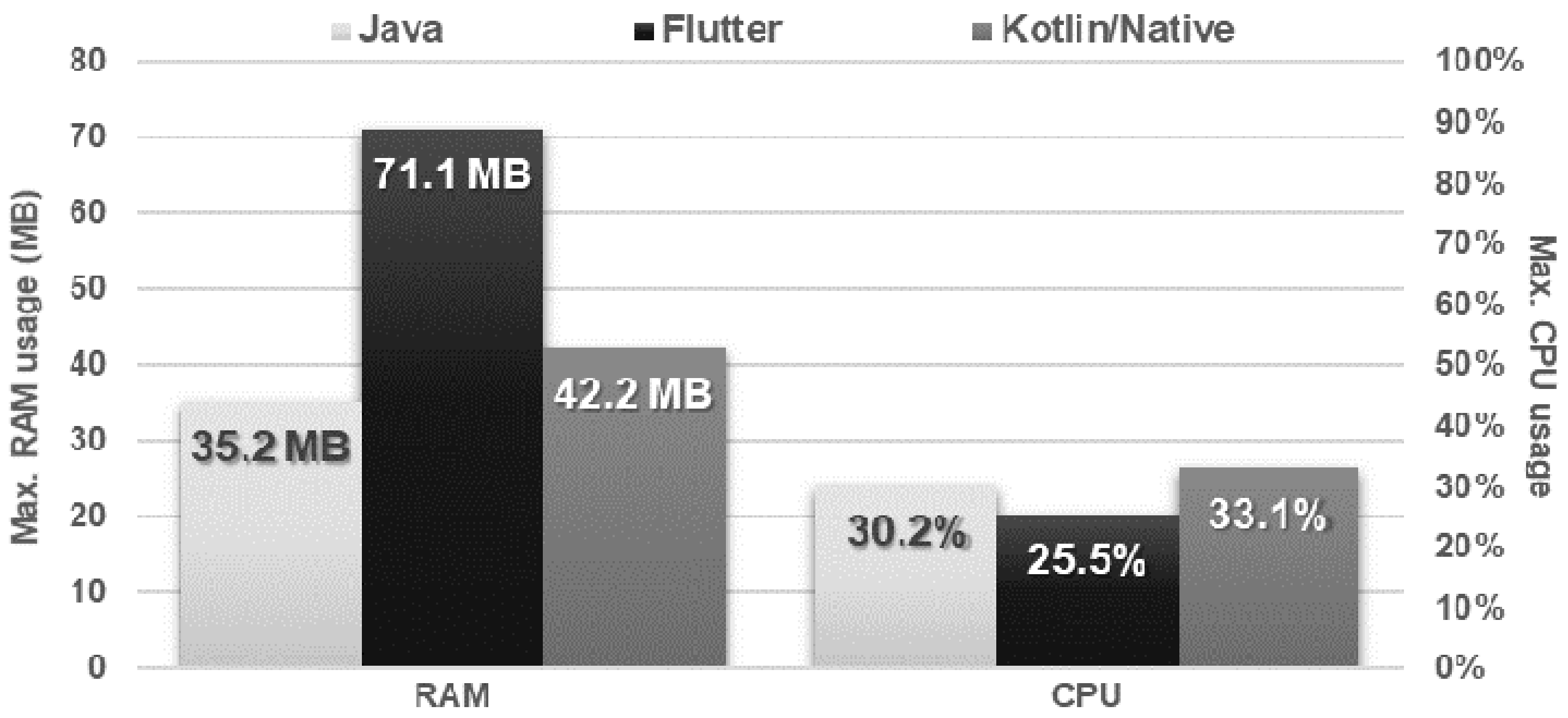 Sensors 21 03324 g013 Sensors 21 03324 g013