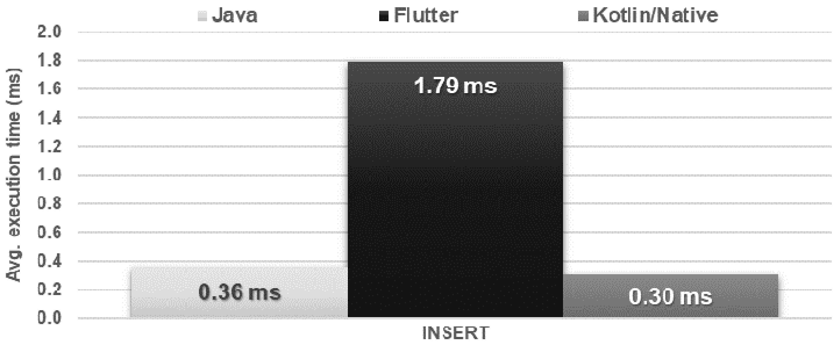 Sensors 21 03324 g016 Sensors 21 03324 g016