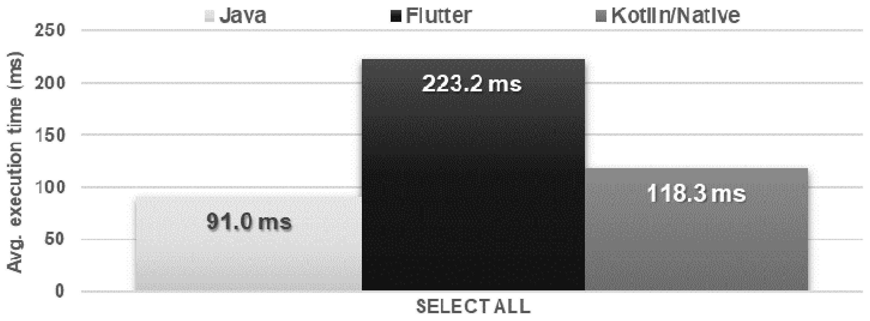 Sensors 21 03324 g018 Sensors 21 03324 g018