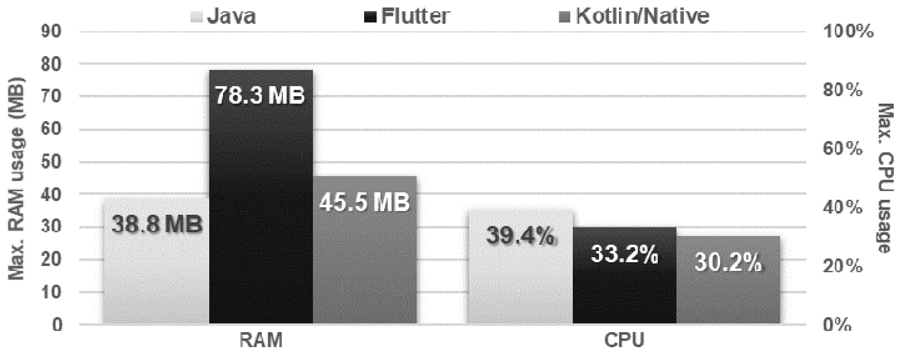 Sensors 21 03324 g019 Sensors 21 03324 g019