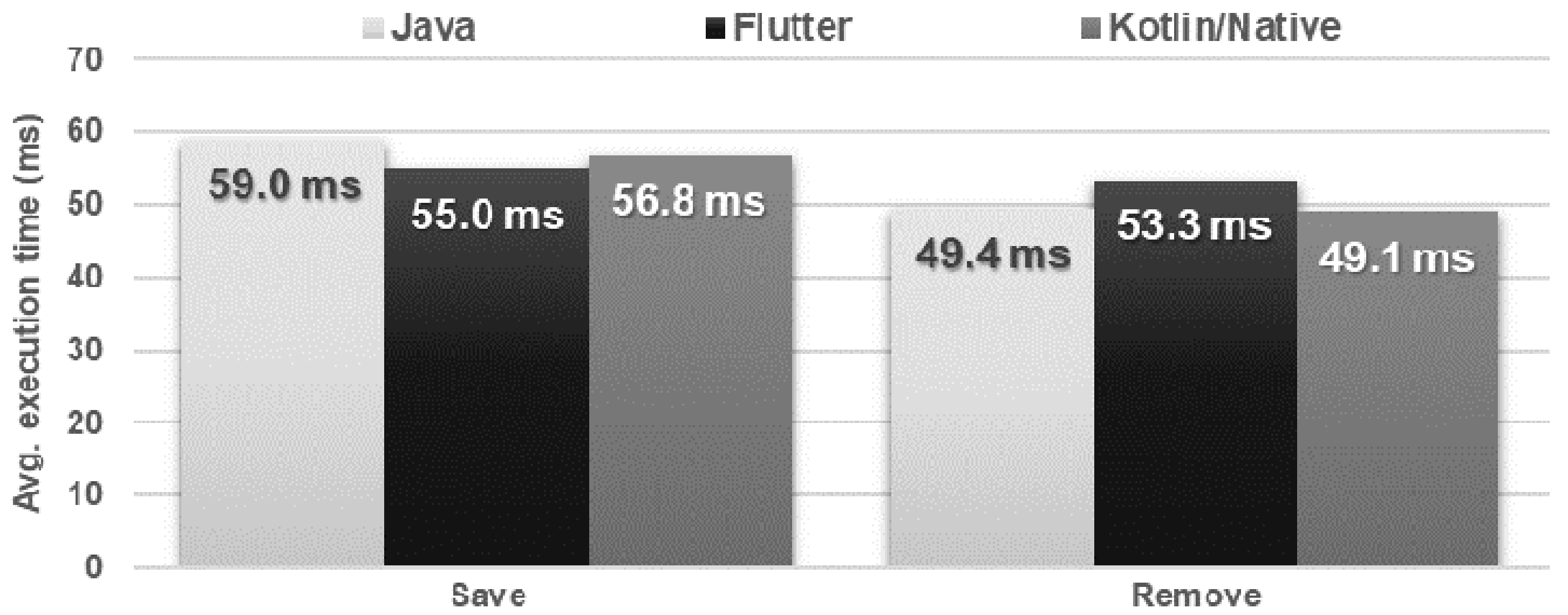 Sensors 21 03324 g024 Sensors 21 03324 g024