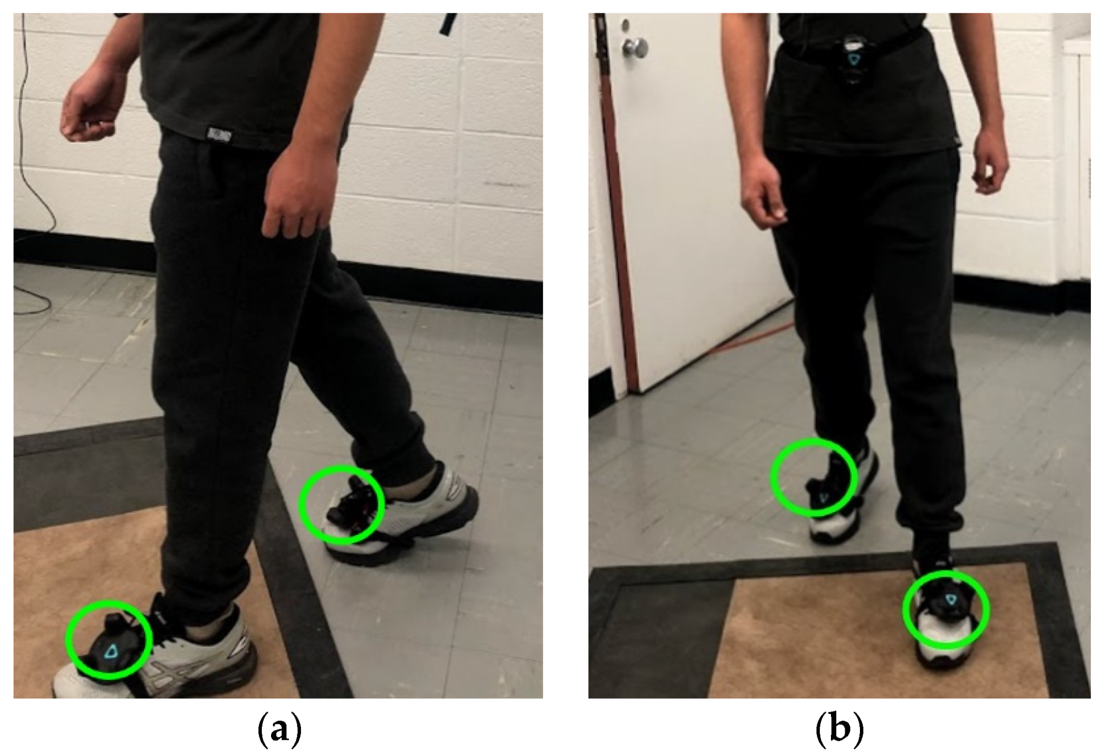 Sensors 21 03325 g001