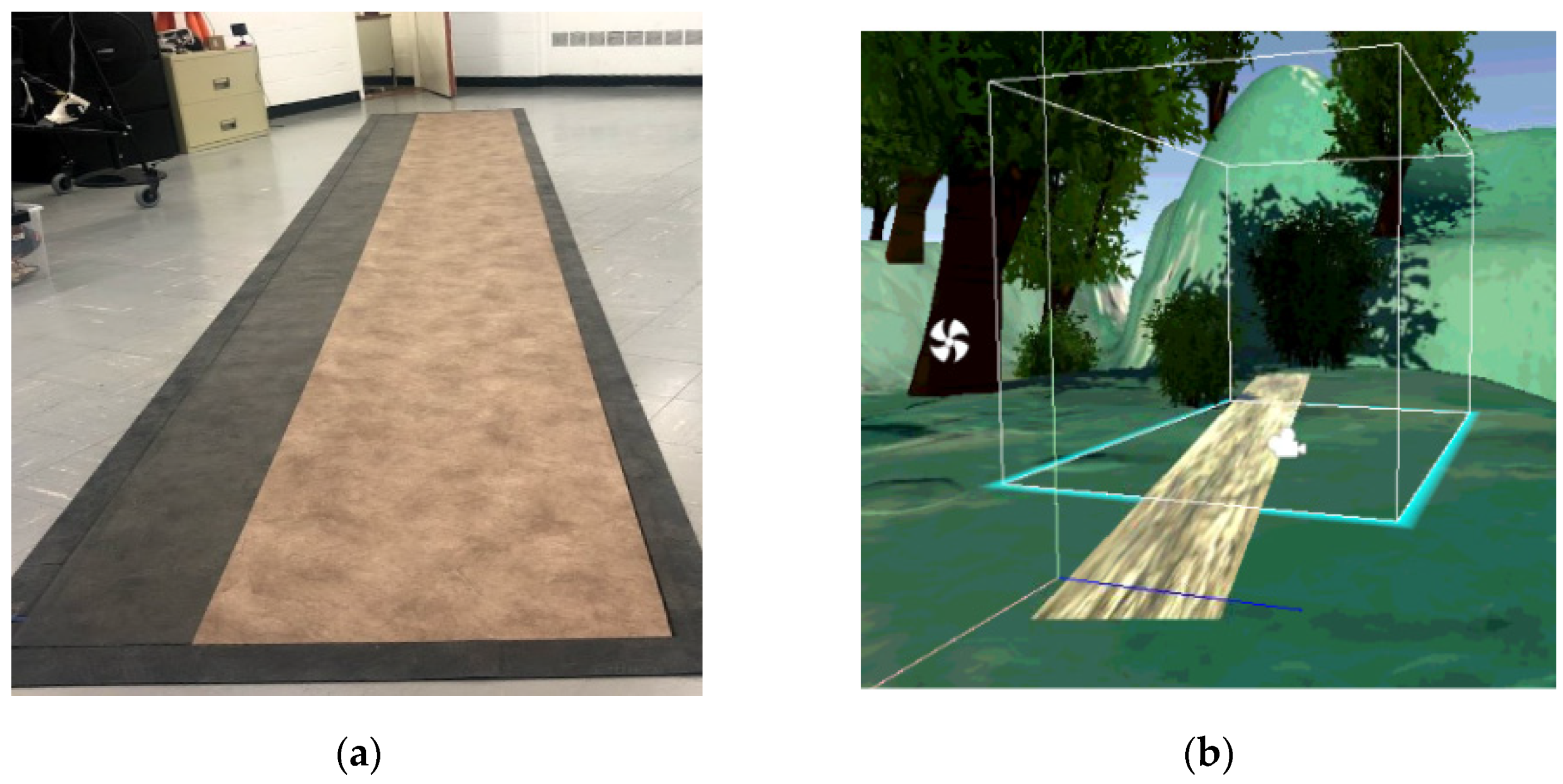 Sensors 21 03325 g002