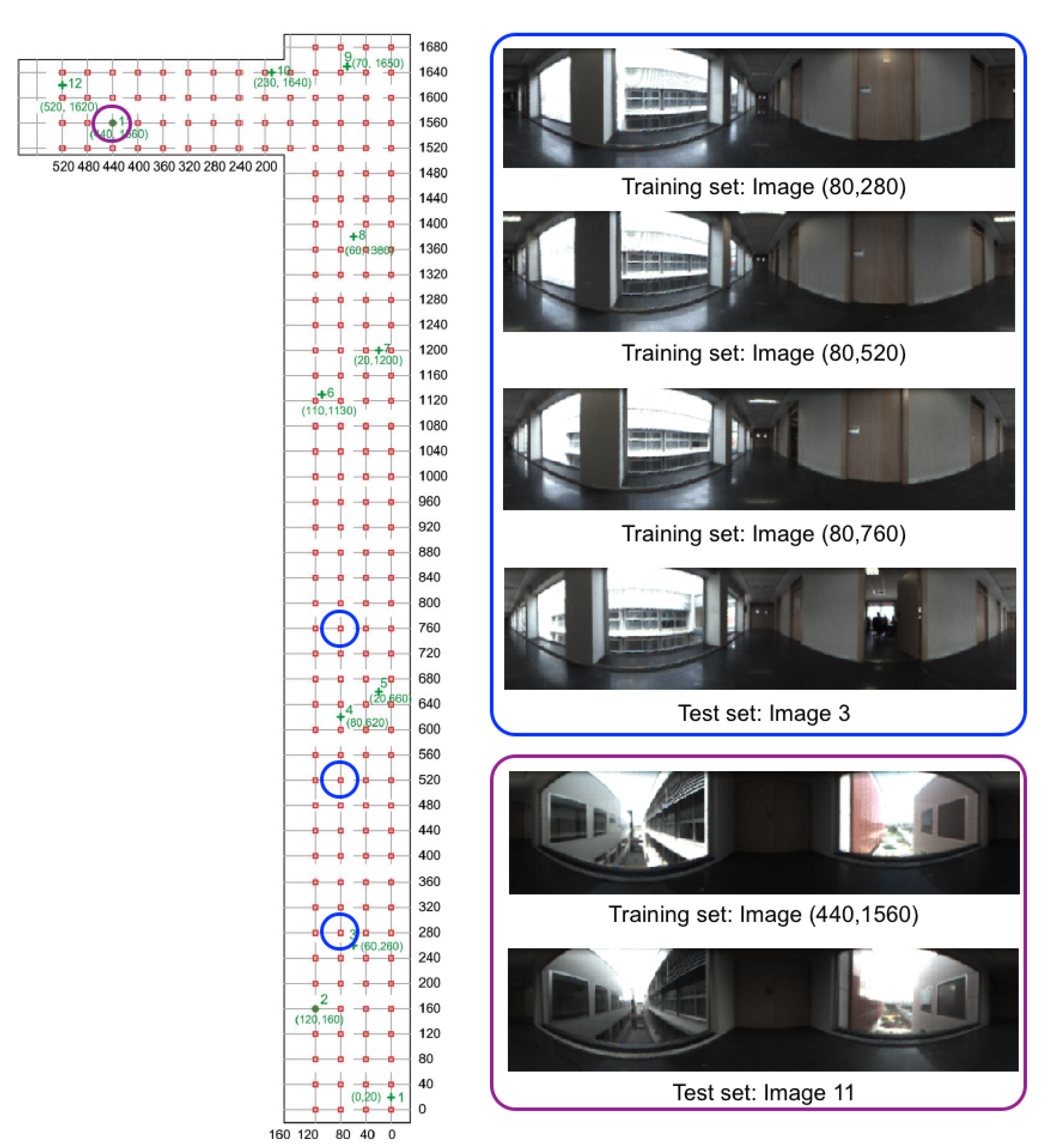 Sensors 21 03327 g004