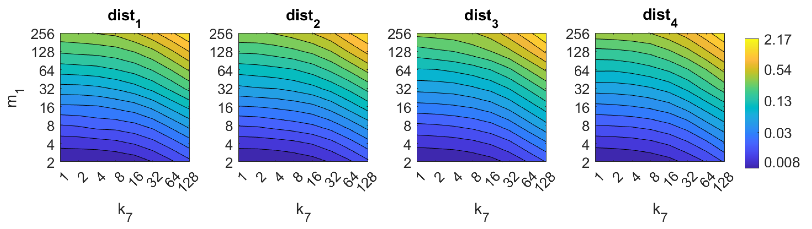 Sensors 21 03327 g015