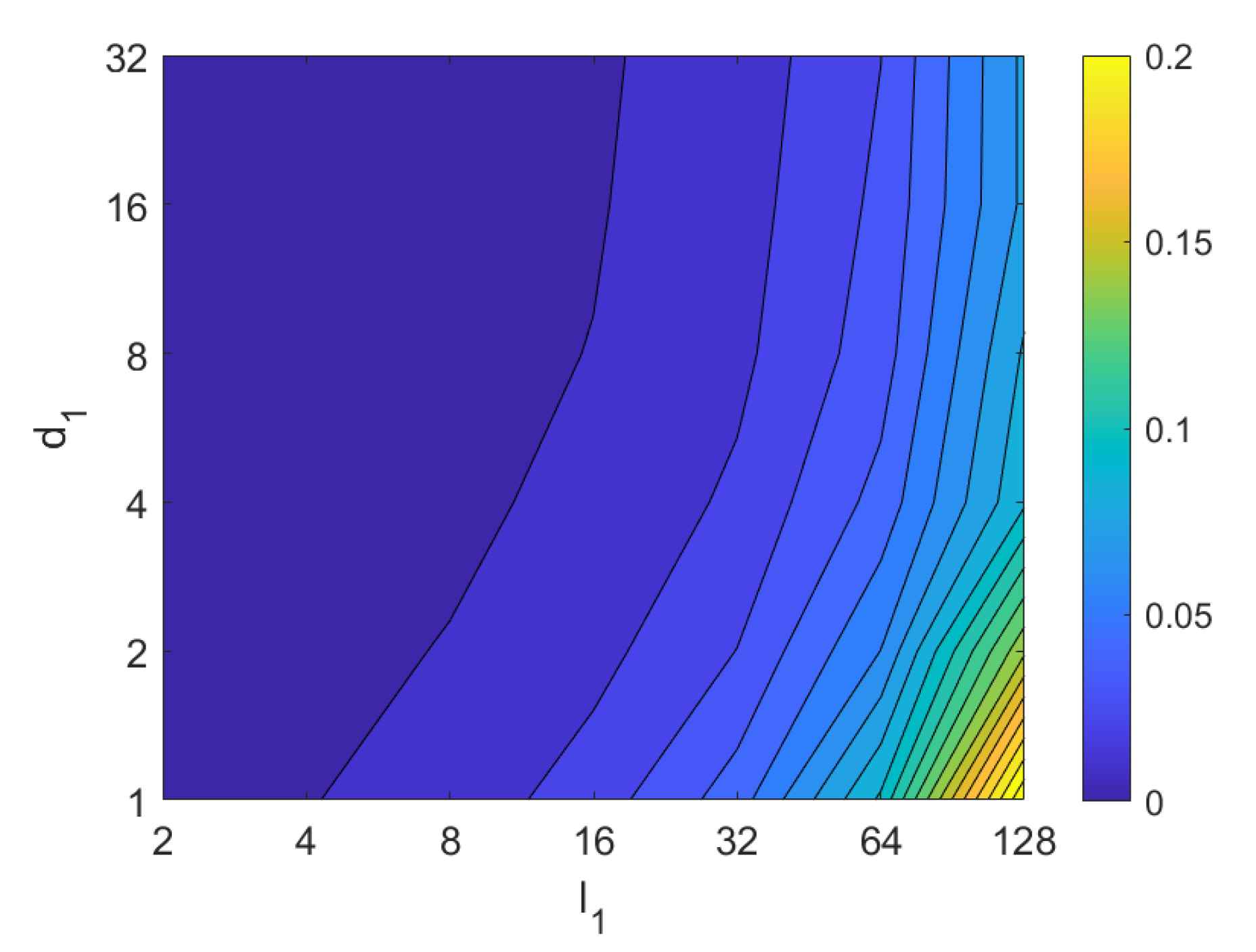 Sensors 21 03327 g035