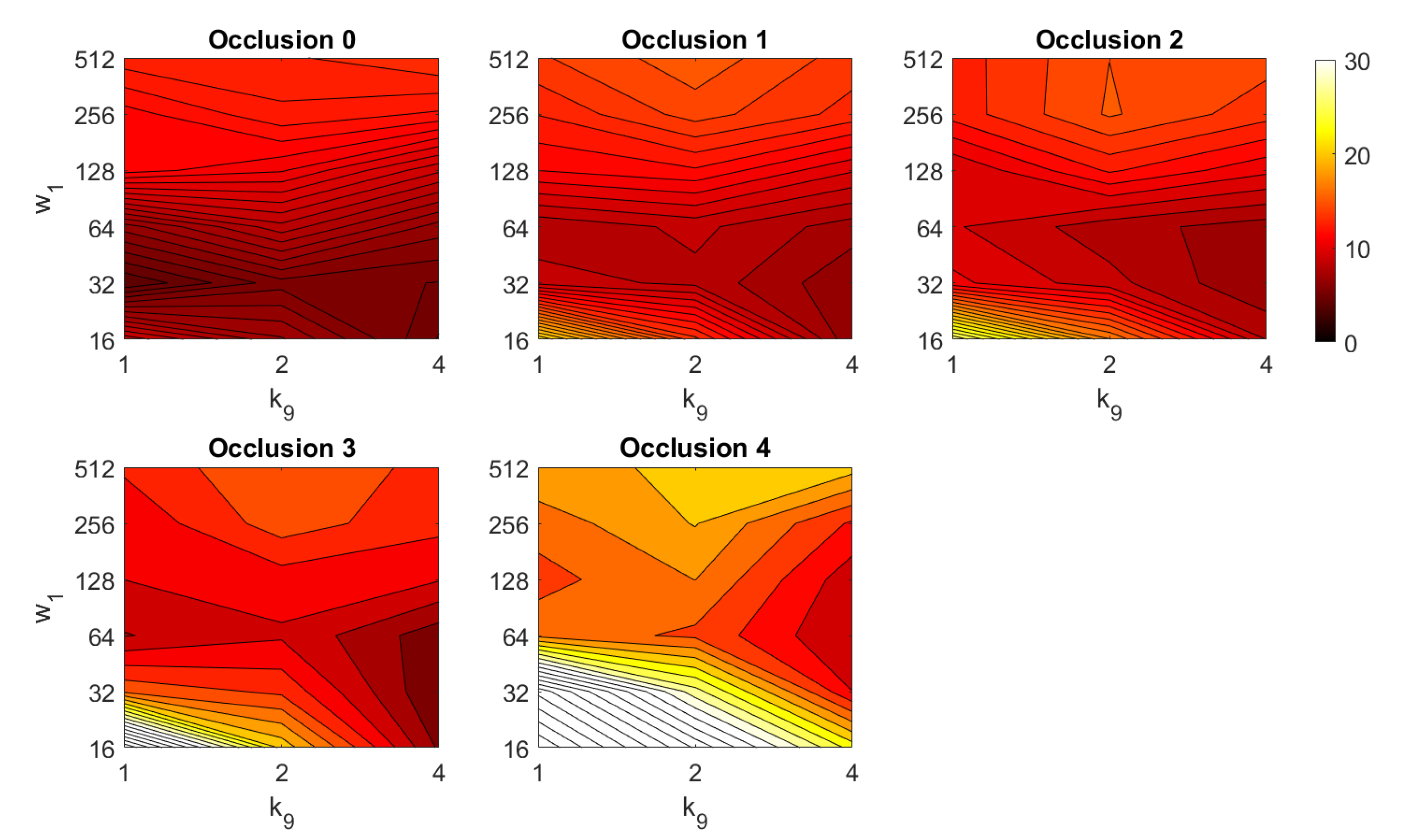 Sensors 21 03327 g039