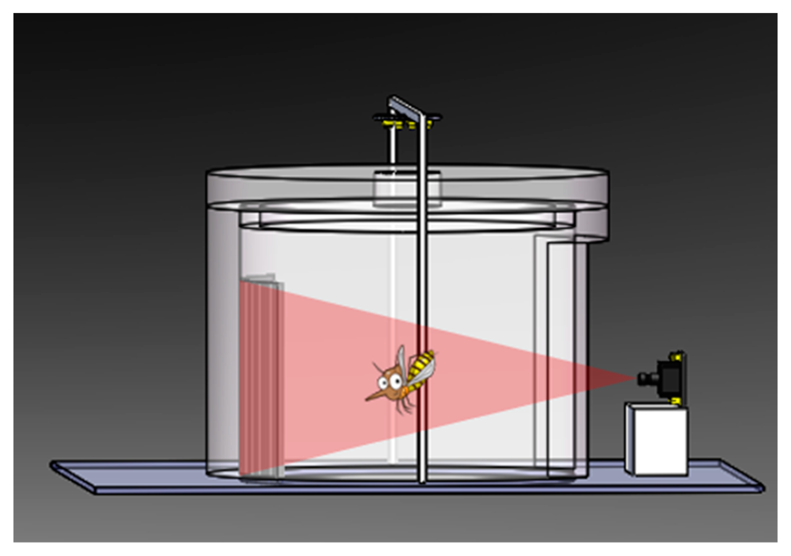 Sensors 21 03329 g002