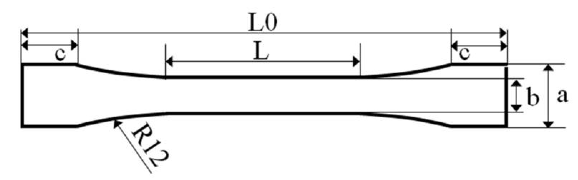 Sensors 21 03331 g003 Sensors 21 03331 g003