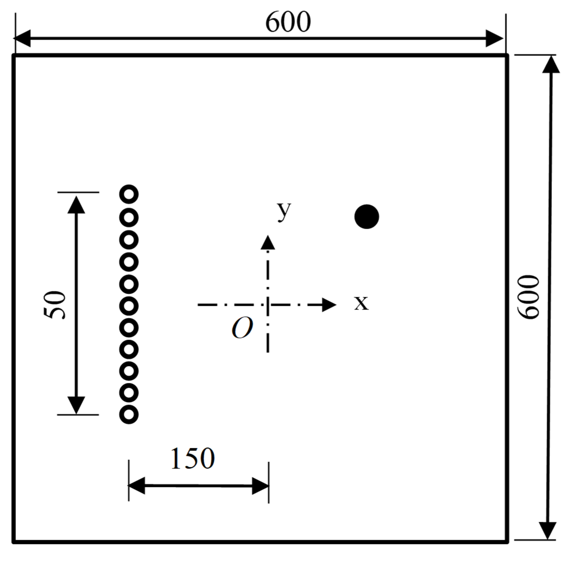 Sensors 21 03334 g002