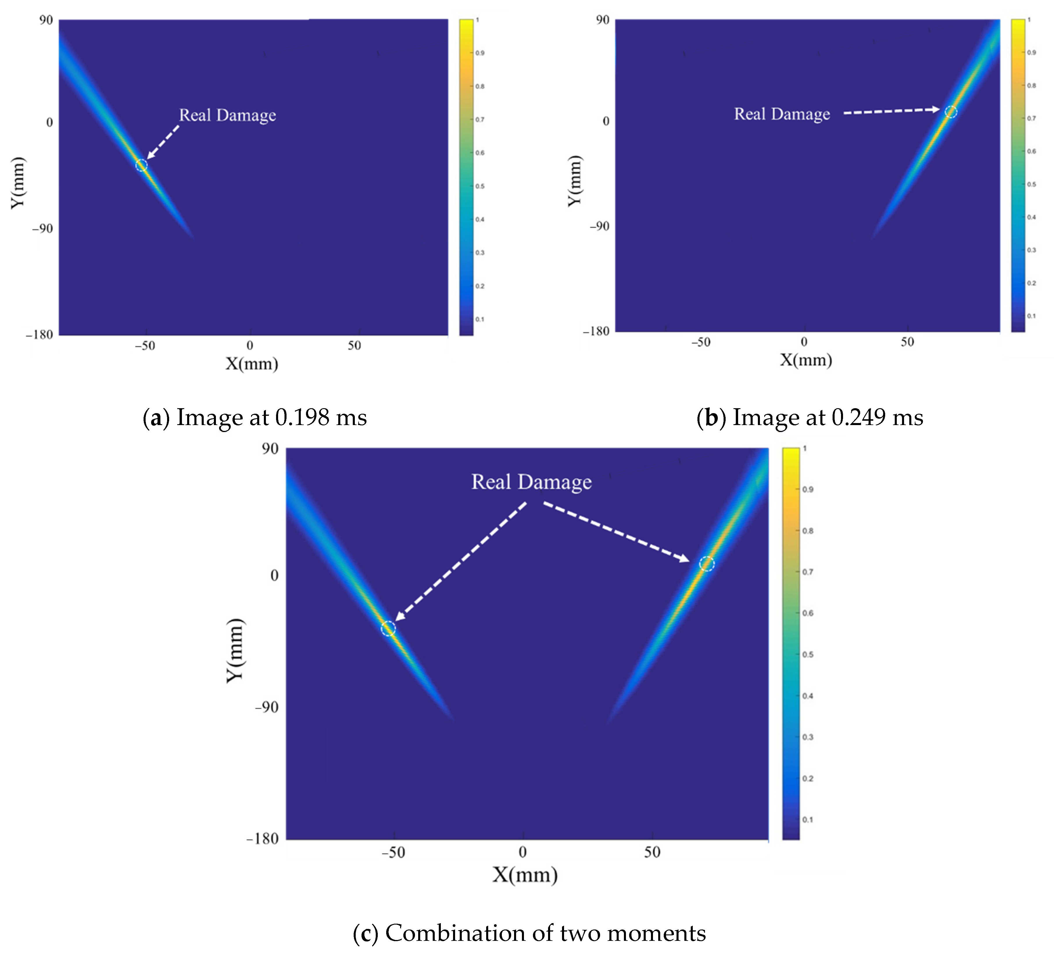 Sensors 21 03334 g024
