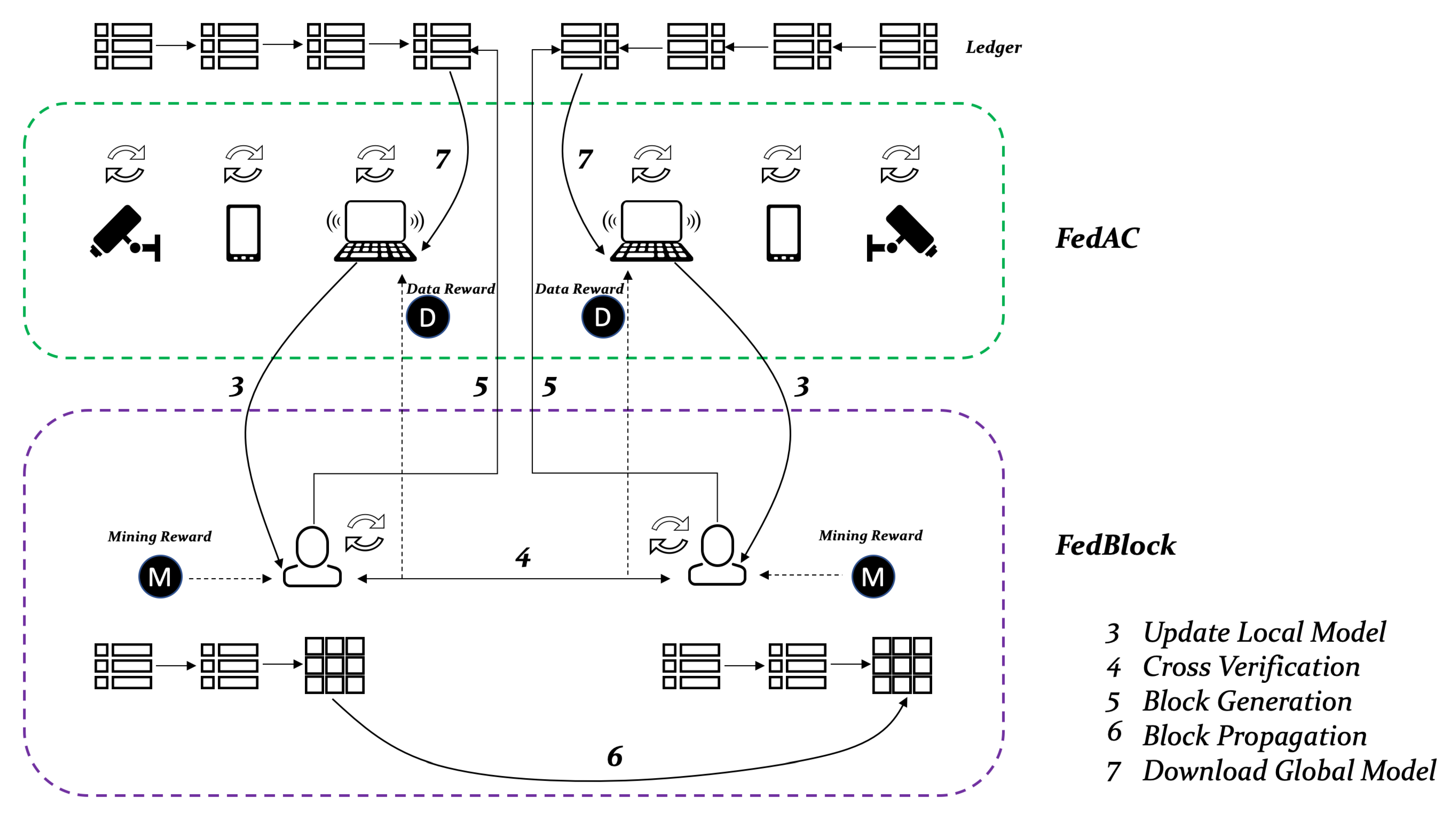 Sensors 21 03335 g001 Sensors 21 03335 g001