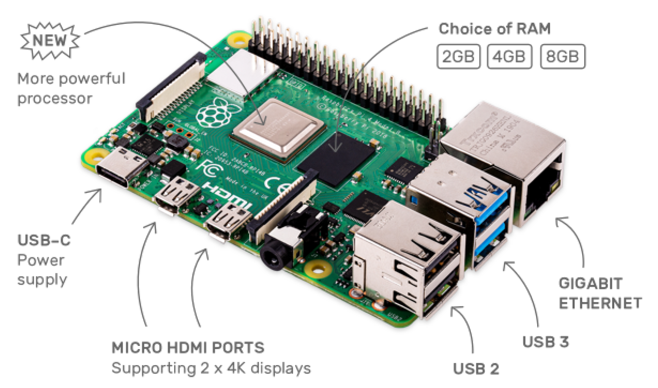 Sensors 21 03335 g002 Sensors 21 03335 g002