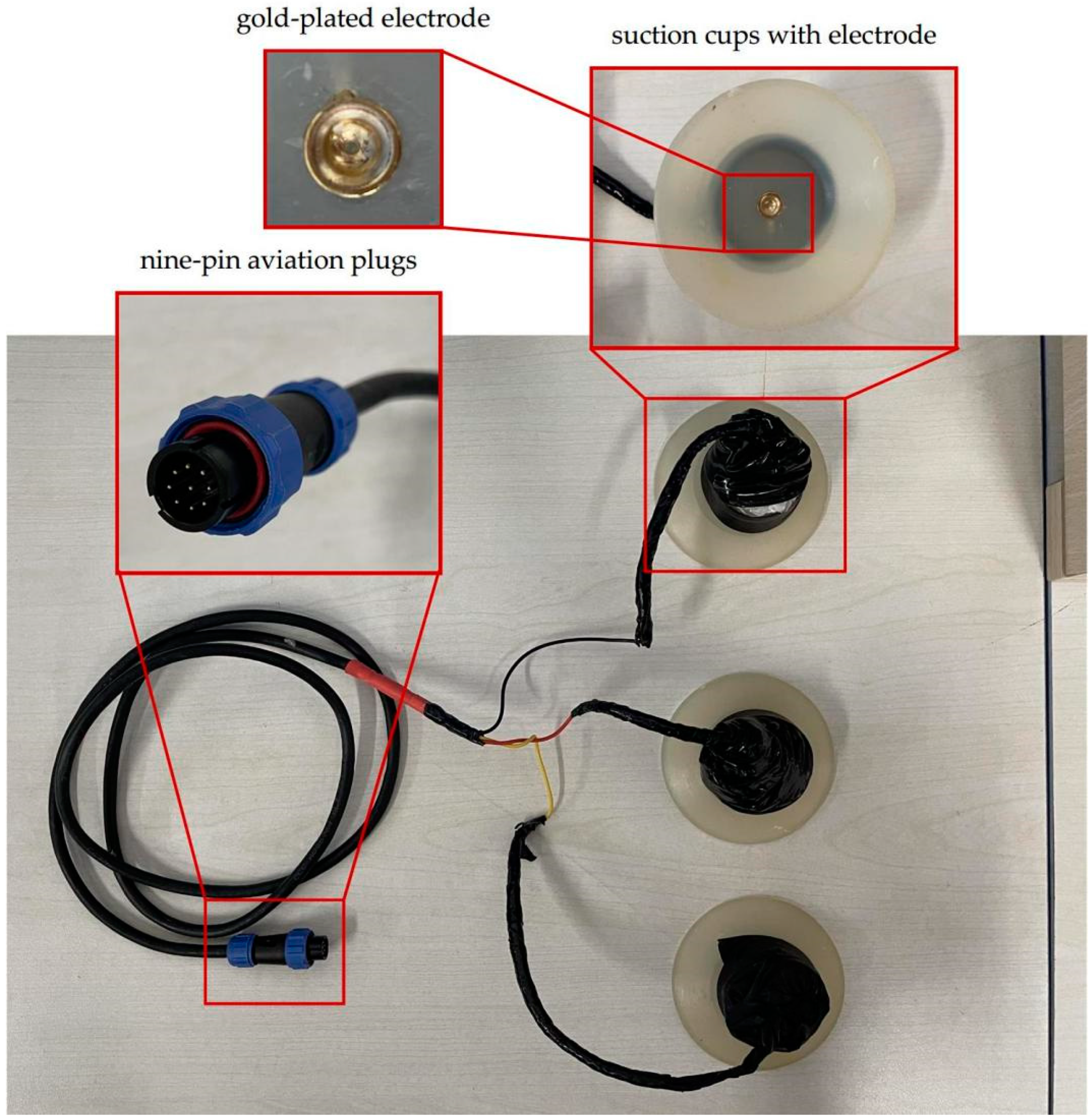 Sensors 21 03336 g002
