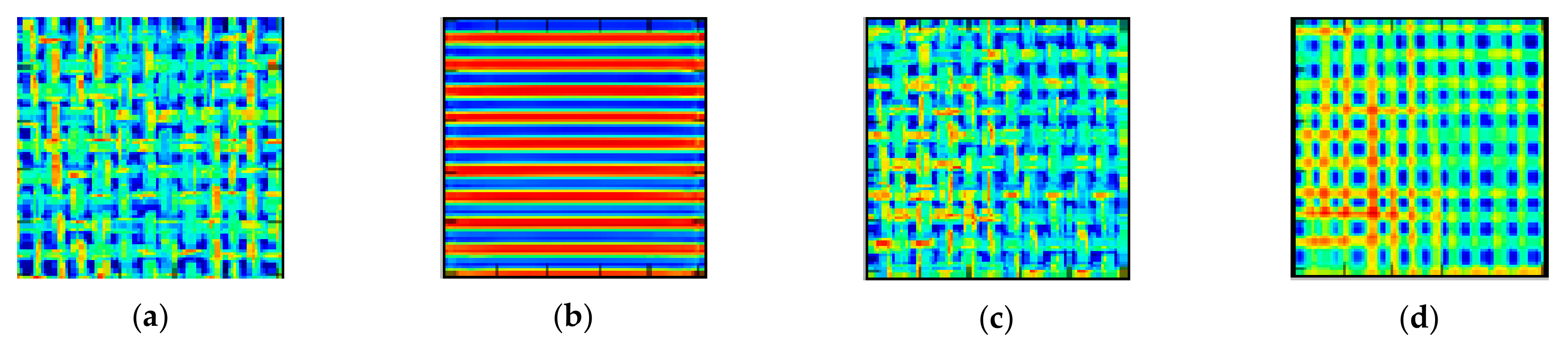 Sensors 21 03339 g003