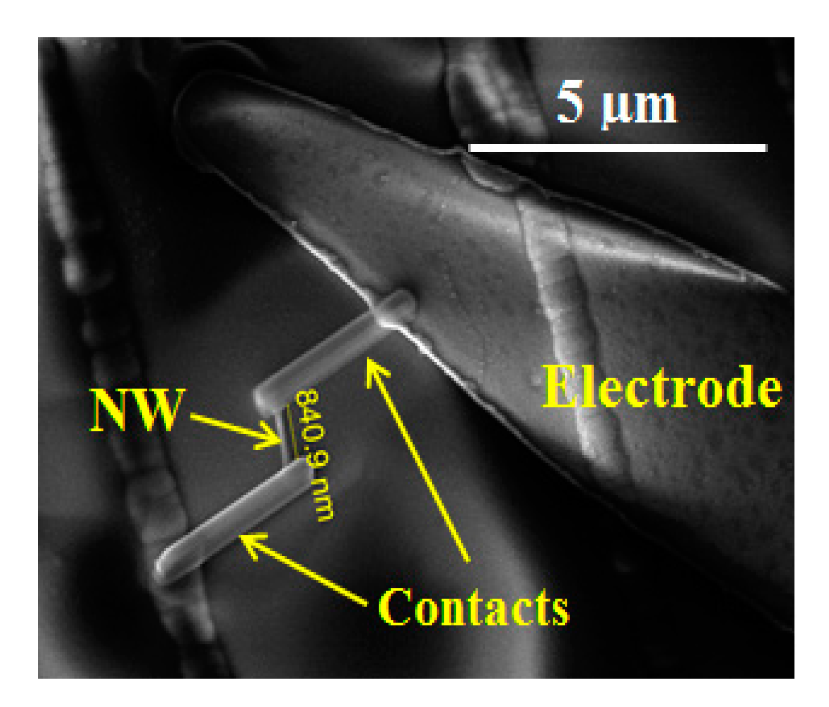 Sensors 21 03342 g009 Sensors 21 03342 g009