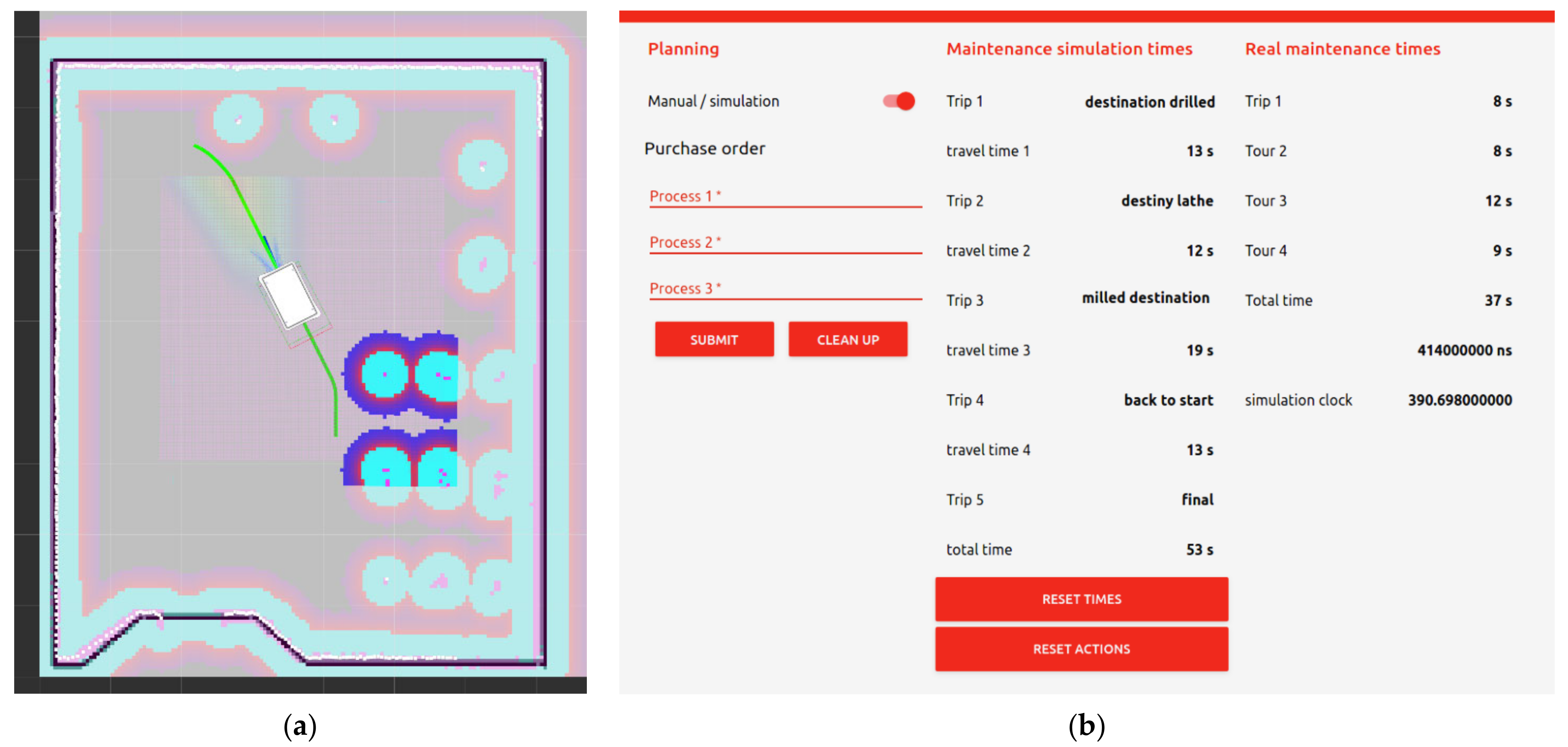 Sensors 21 03344 g010 Sensors 21 03344 g010