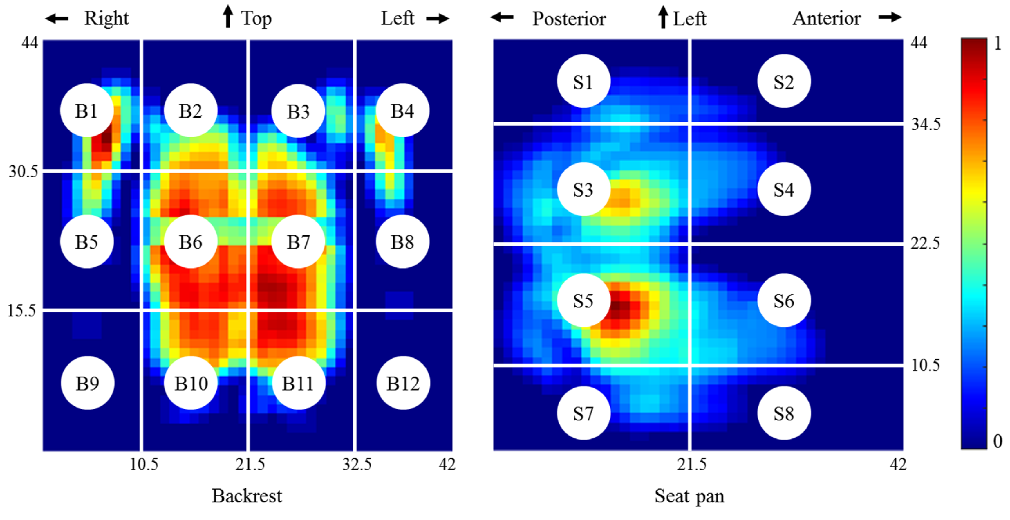 Sensors 21 03346 g004