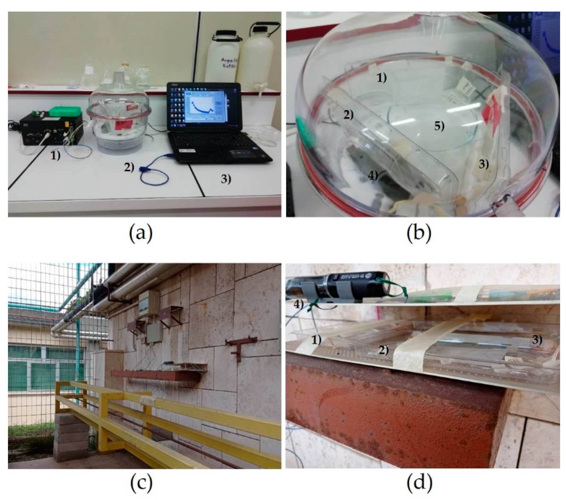 Sensors 21 03348 g001 Sensors 21 03348 g001
