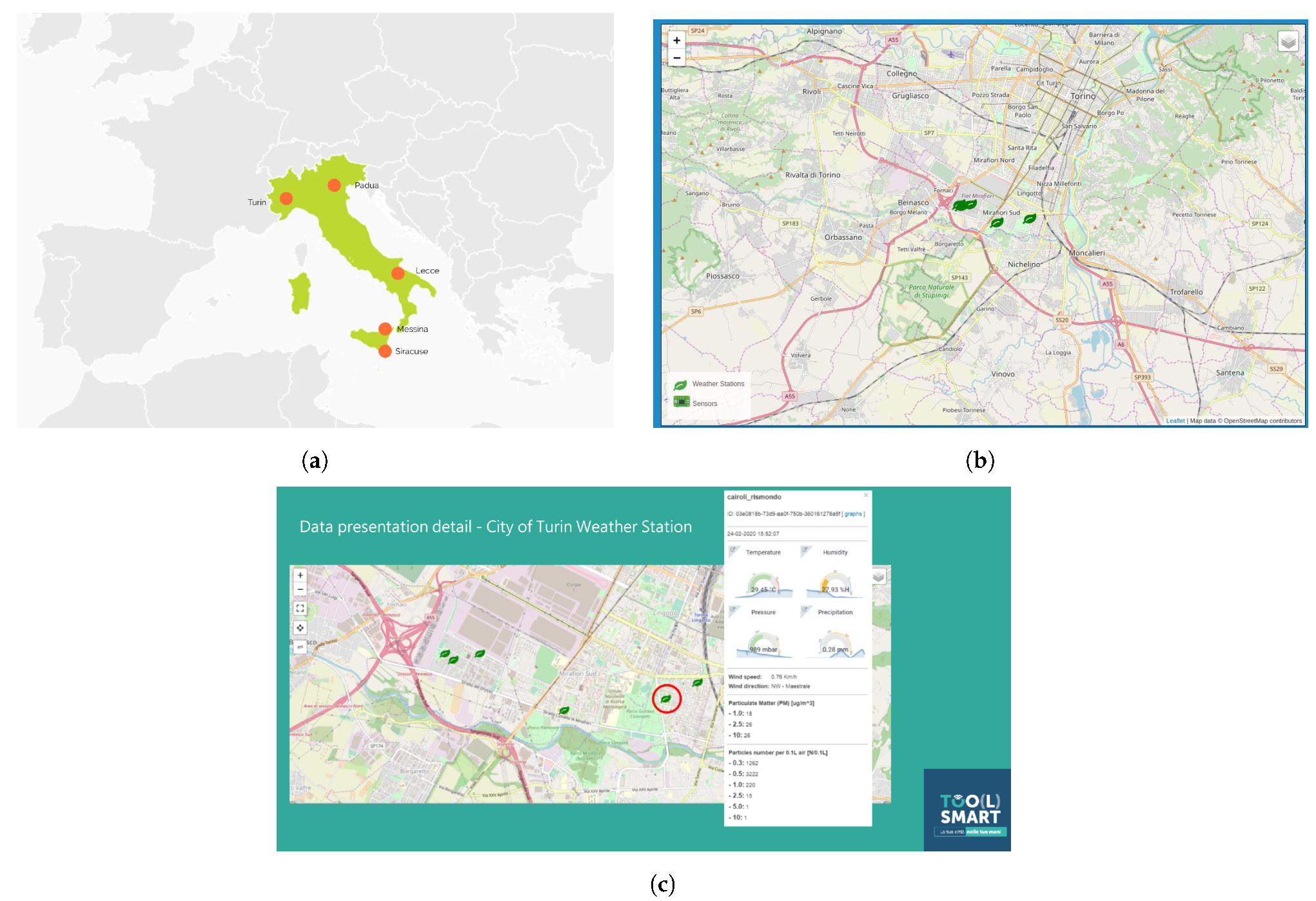 Sensors 21 03349 g012