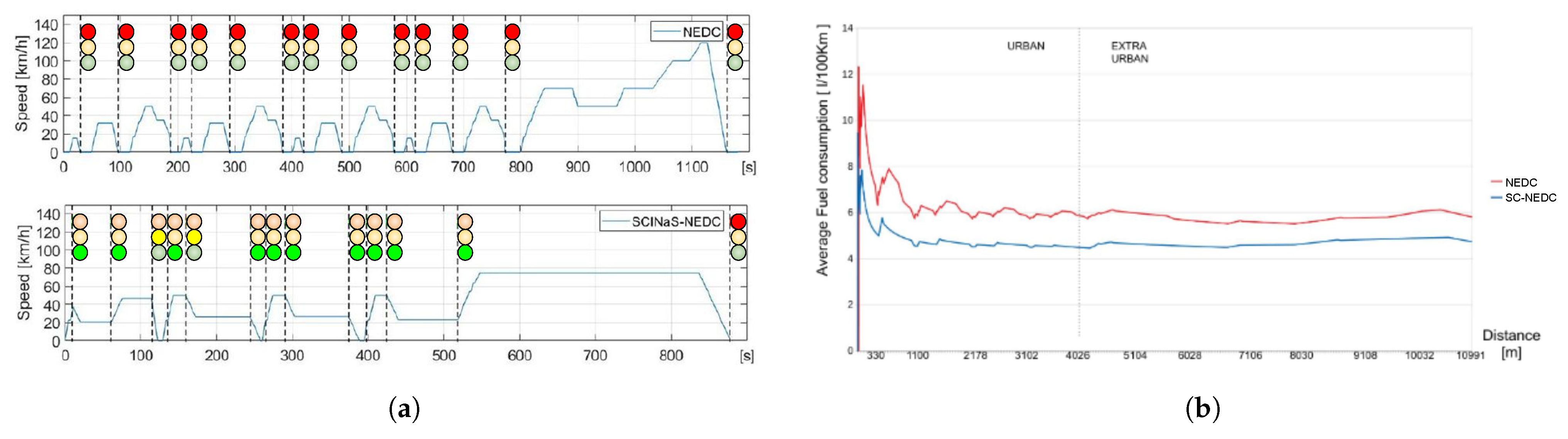 Sensors 21 03349 g016