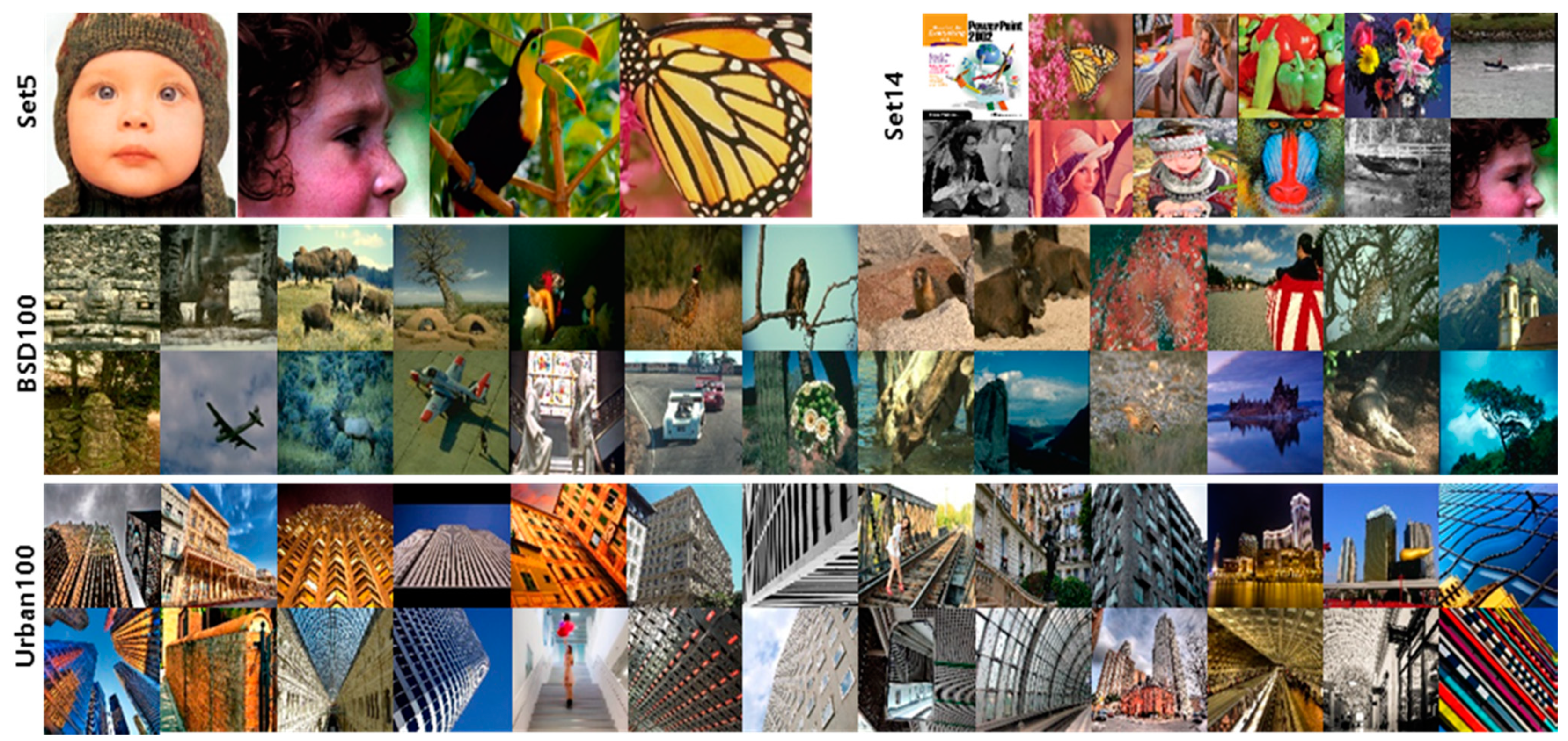 Sensors 21 03351 g006 Sensors 21 03351 g006