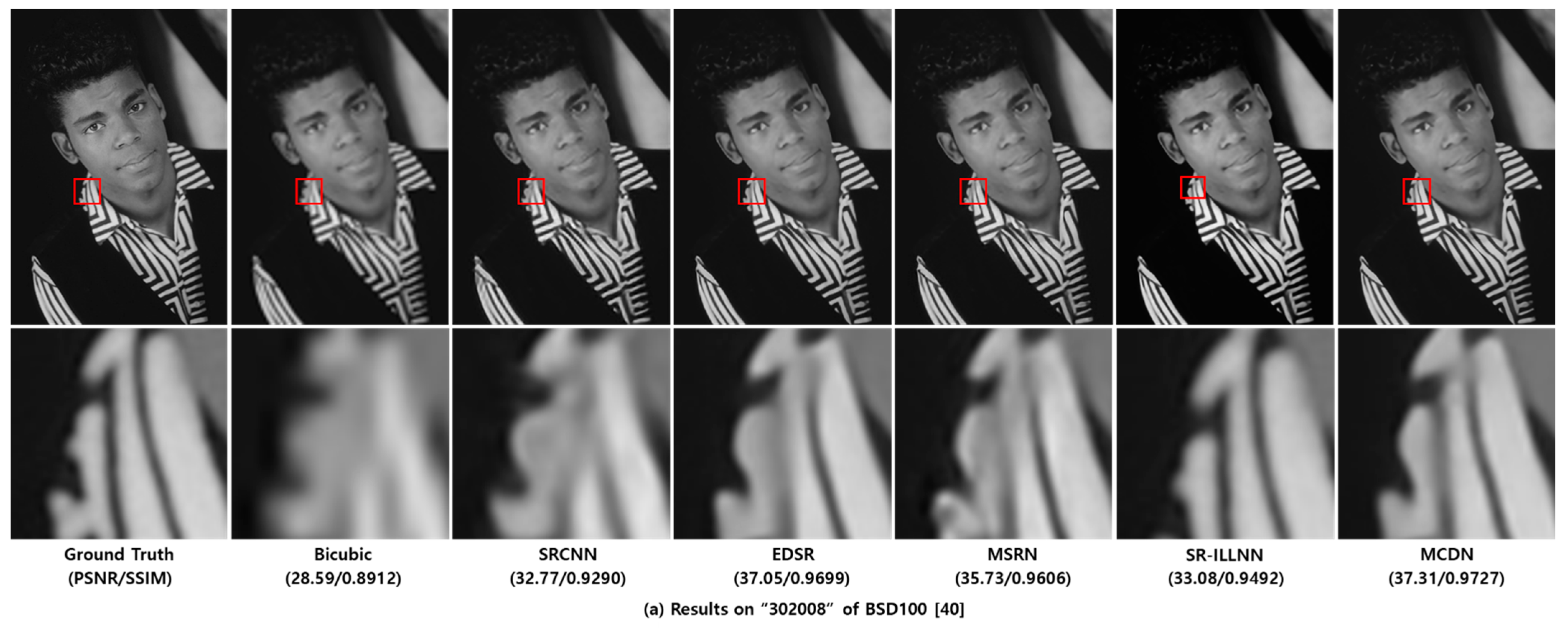 Sensors 21 03351 g007a Sensors 21 03351 g007a