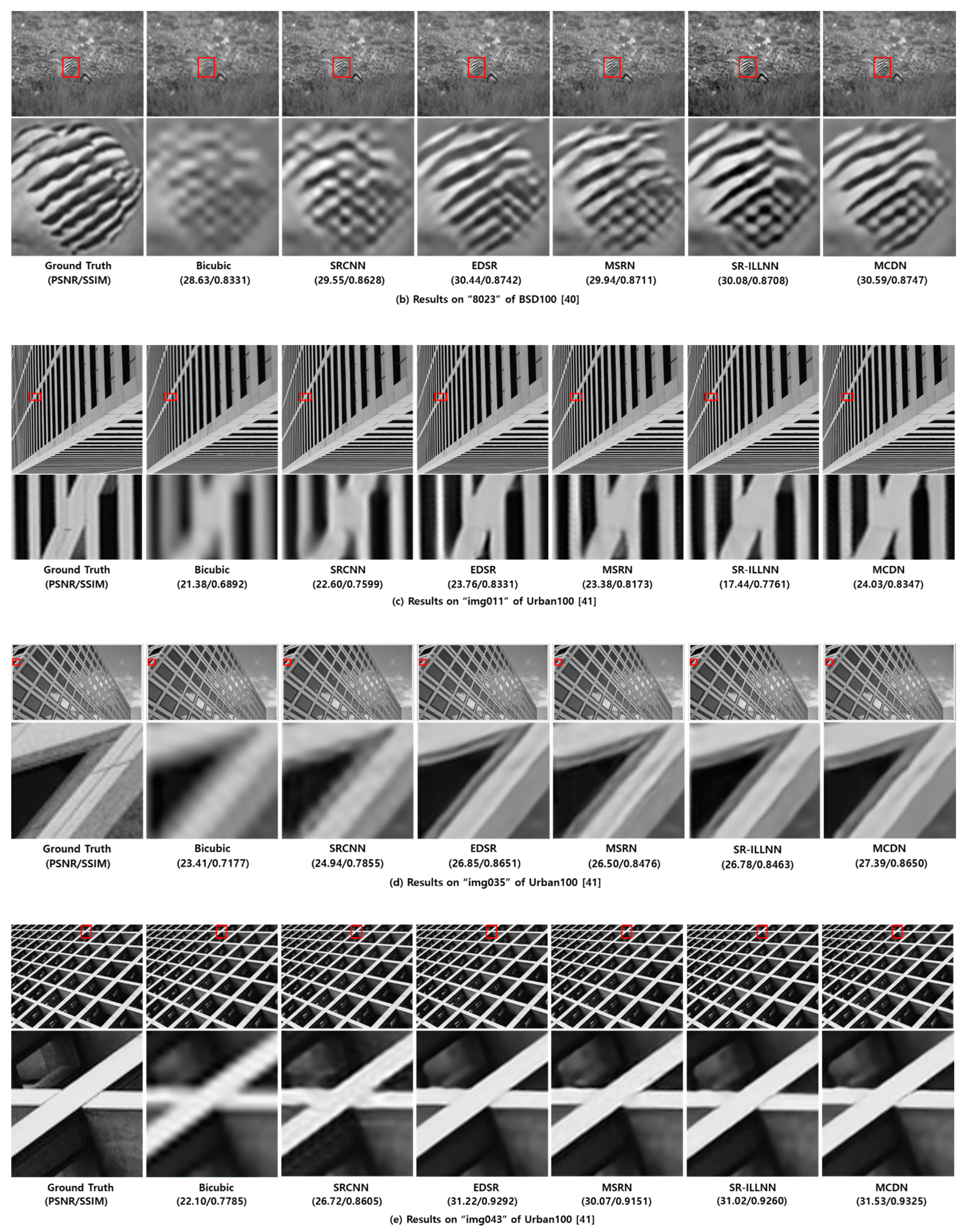 Sensors 21 03351 g007b Sensors 21 03351 g007b