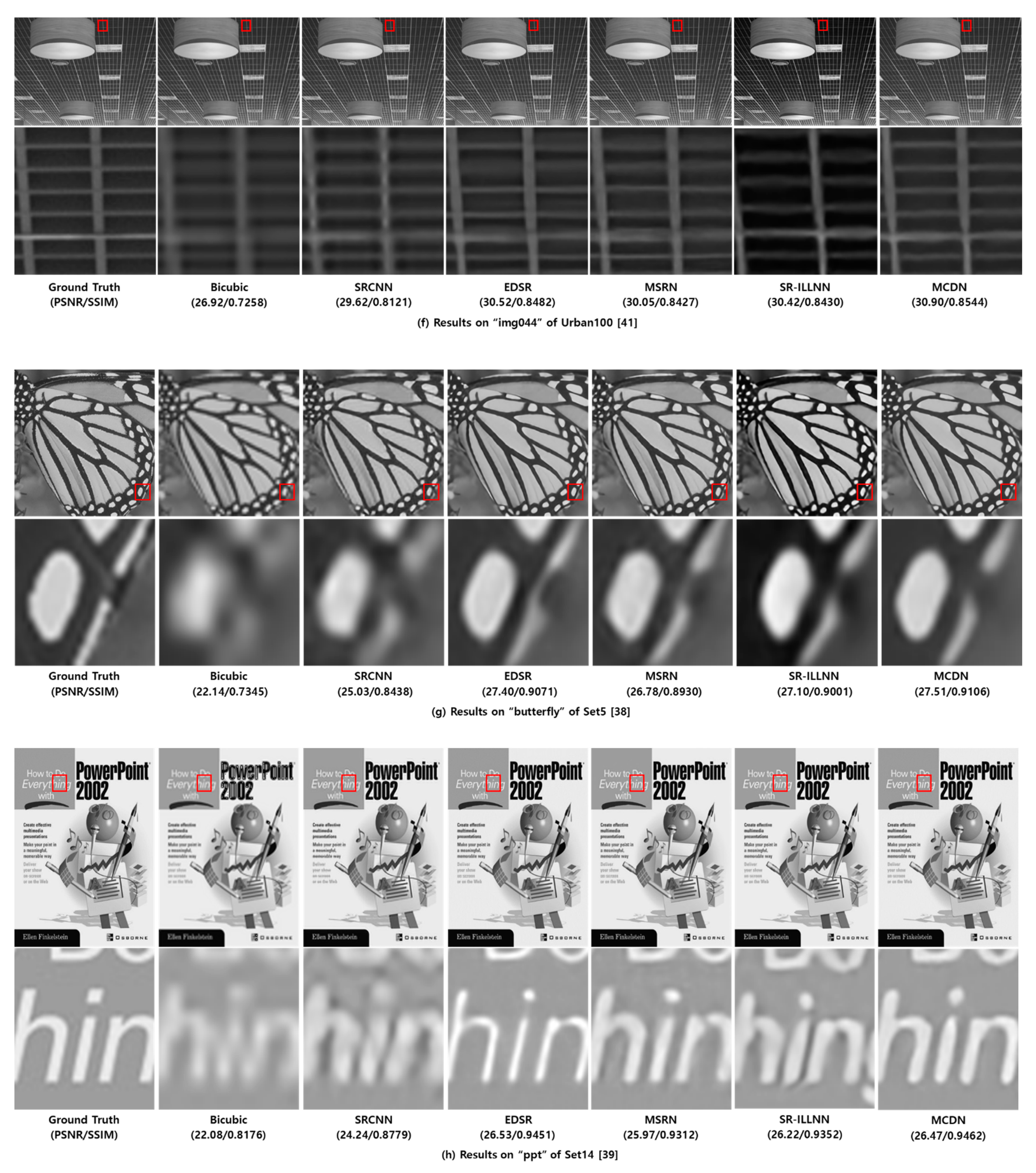 Sensors 21 03351 g007c Sensors 21 03351 g007c