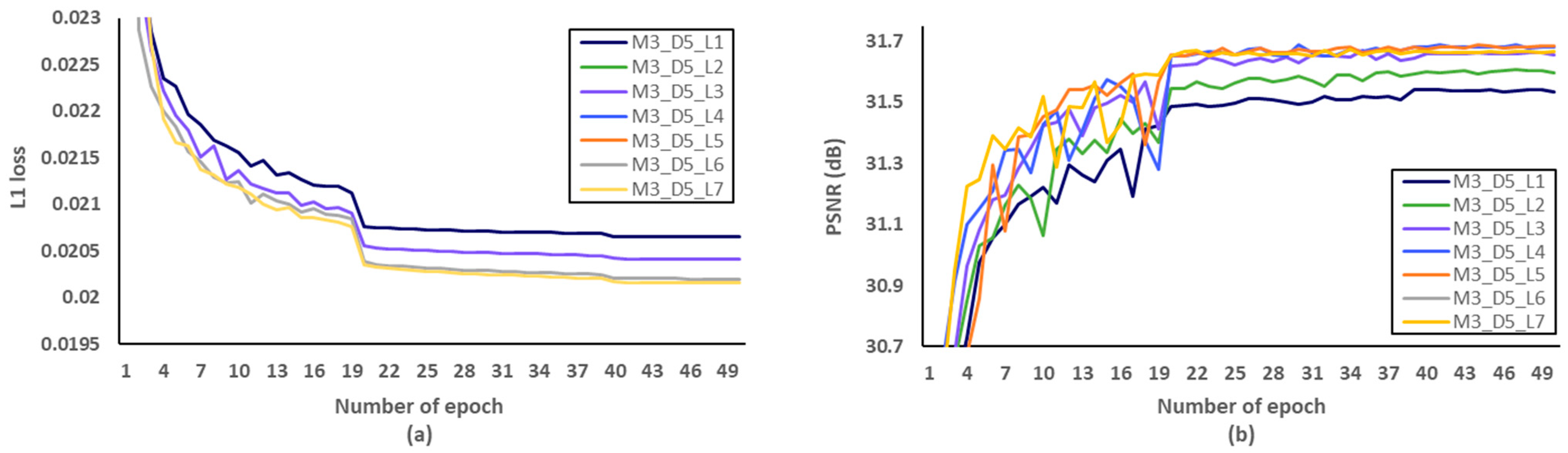 Sensors 21 03351 g012 Sensors 21 03351 g012