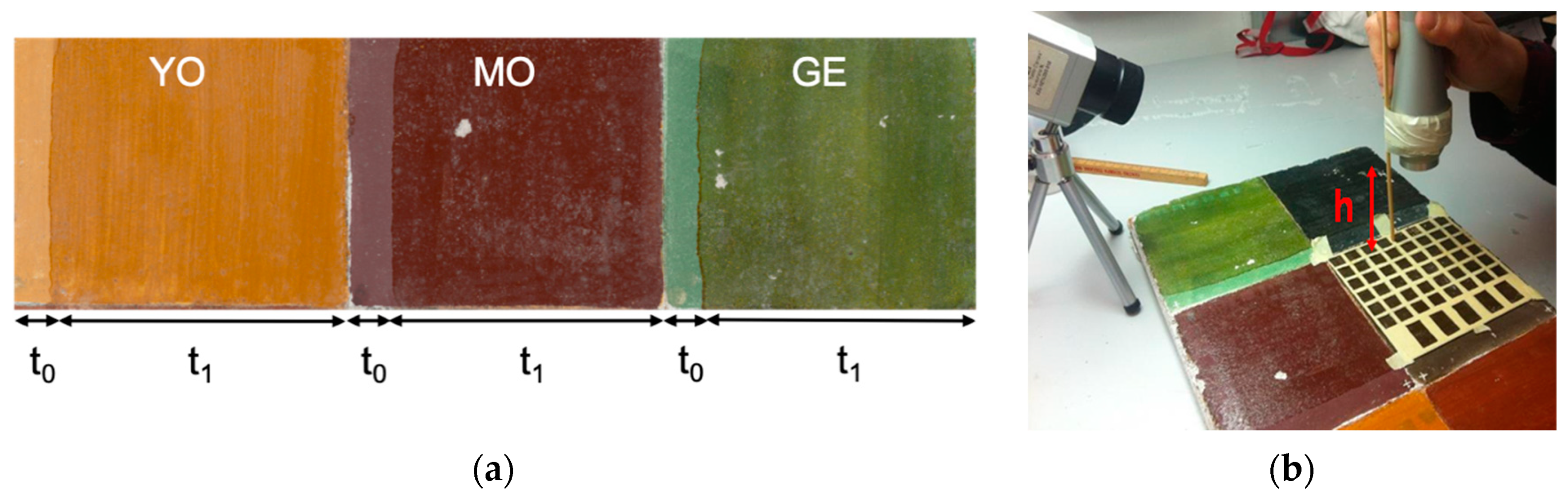 Sensors 21 03354 g001