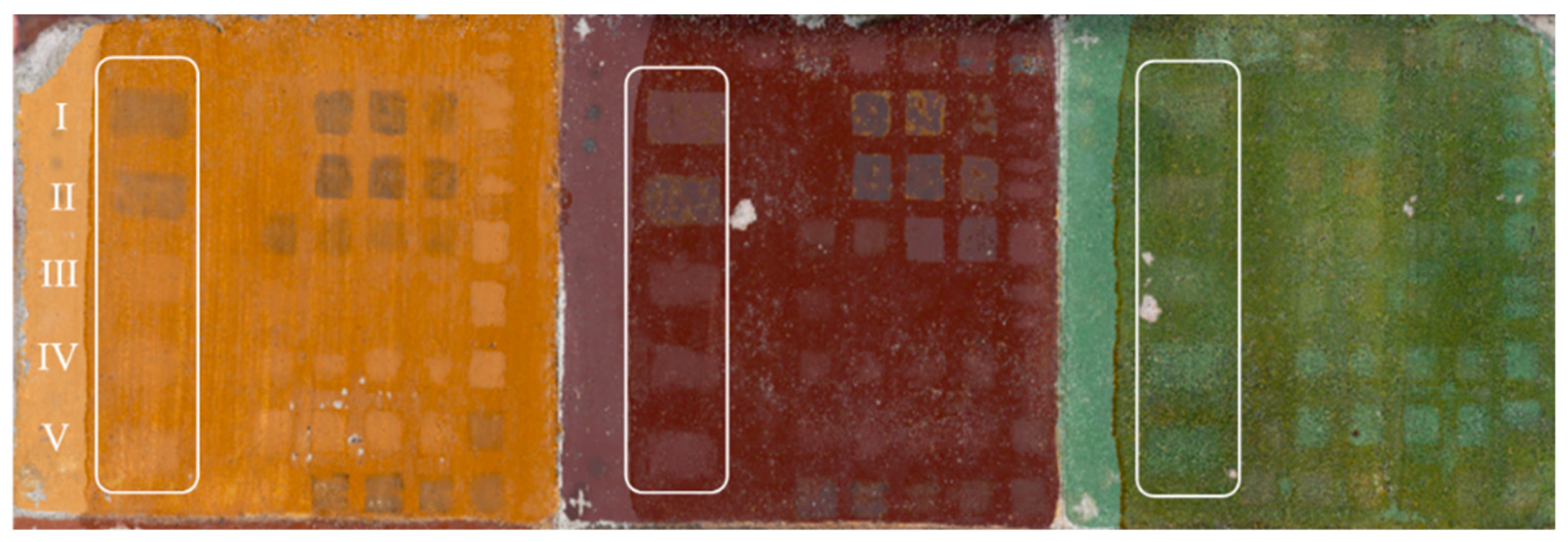 Sensors 21 03354 g002