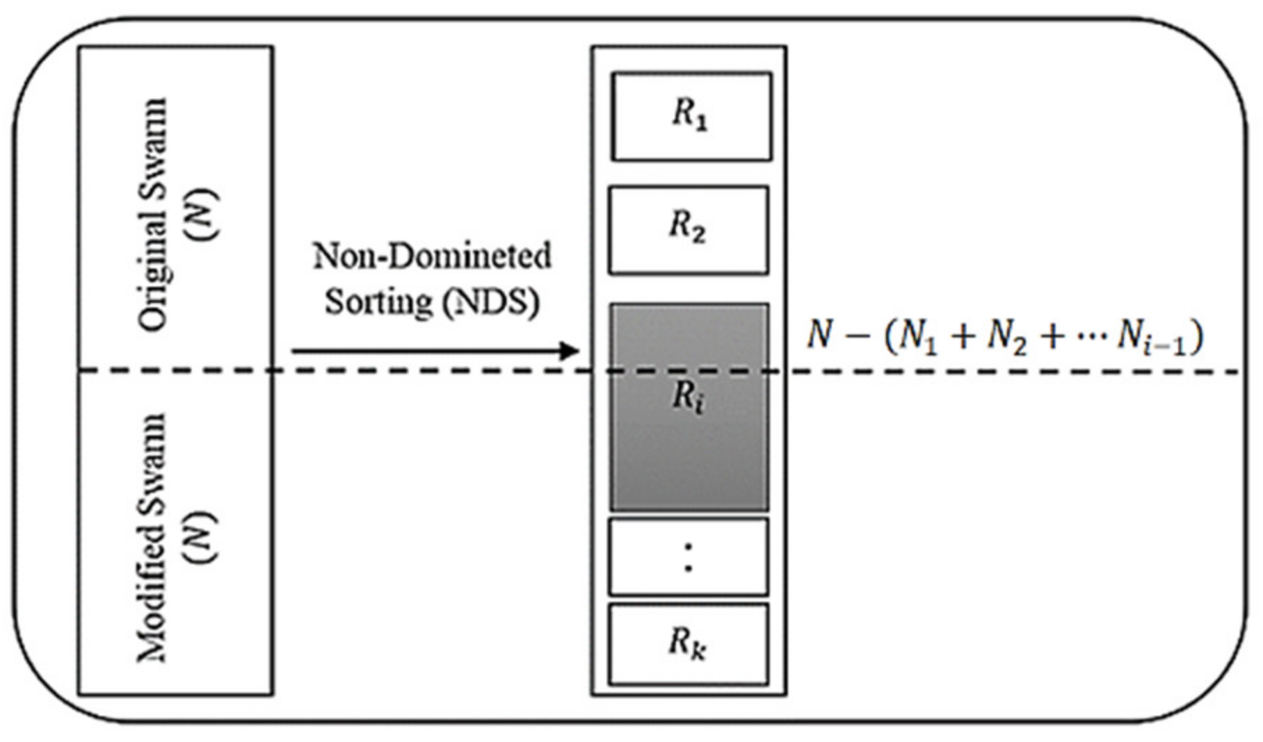 Sensors 21 03356 g001