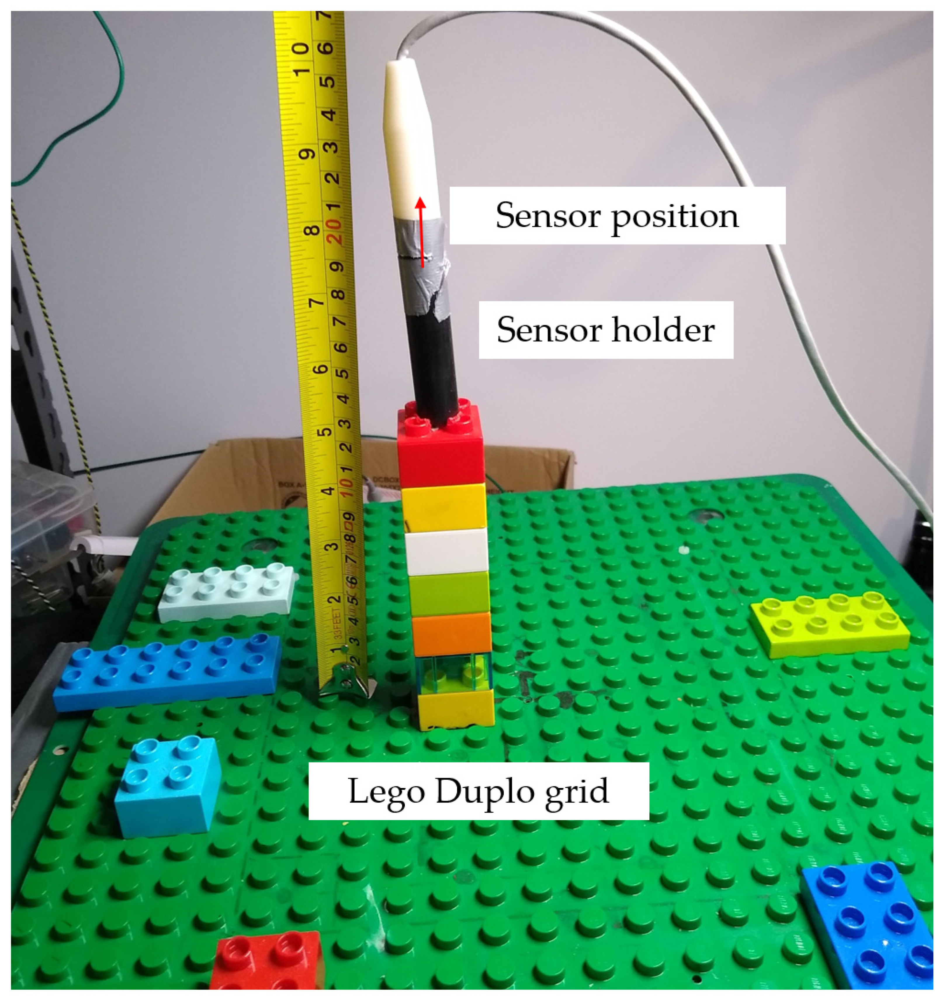 Sensors 21 03357 g015 Sensors 21 03357 g015