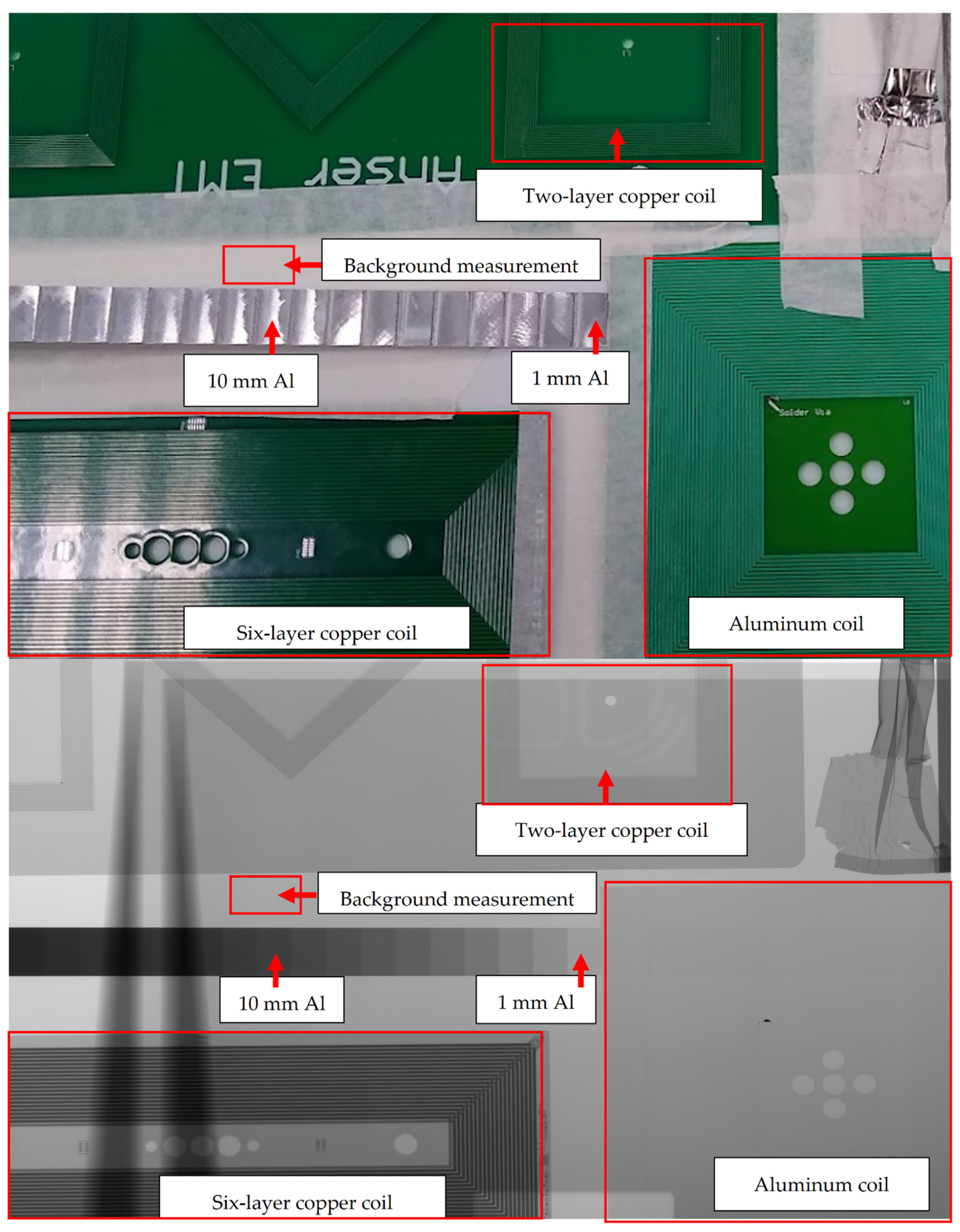 Sensors 21 03357 g018 Sensors 21 03357 g018