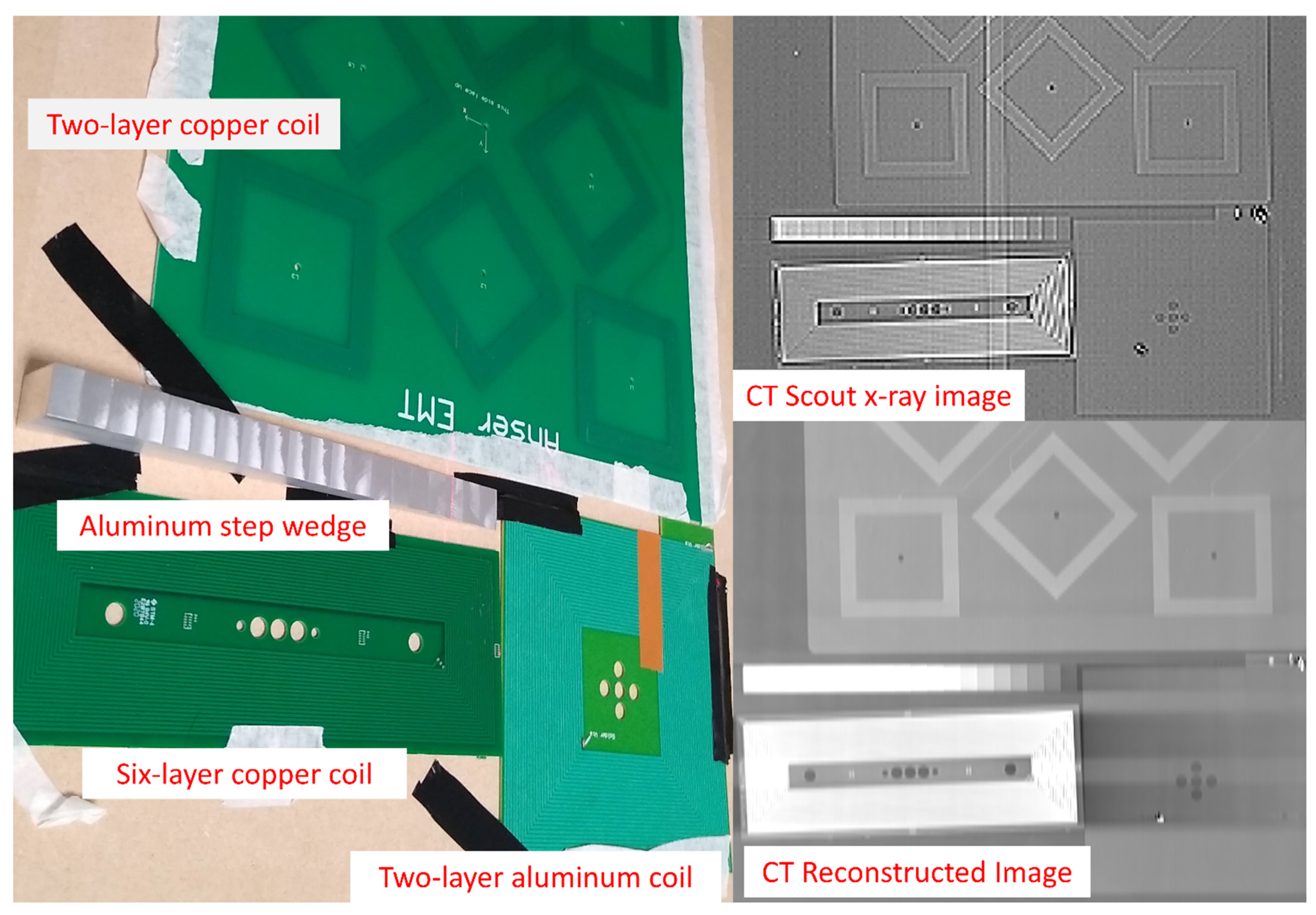 Sensors 21 03357 g020 Sensors 21 03357 g020