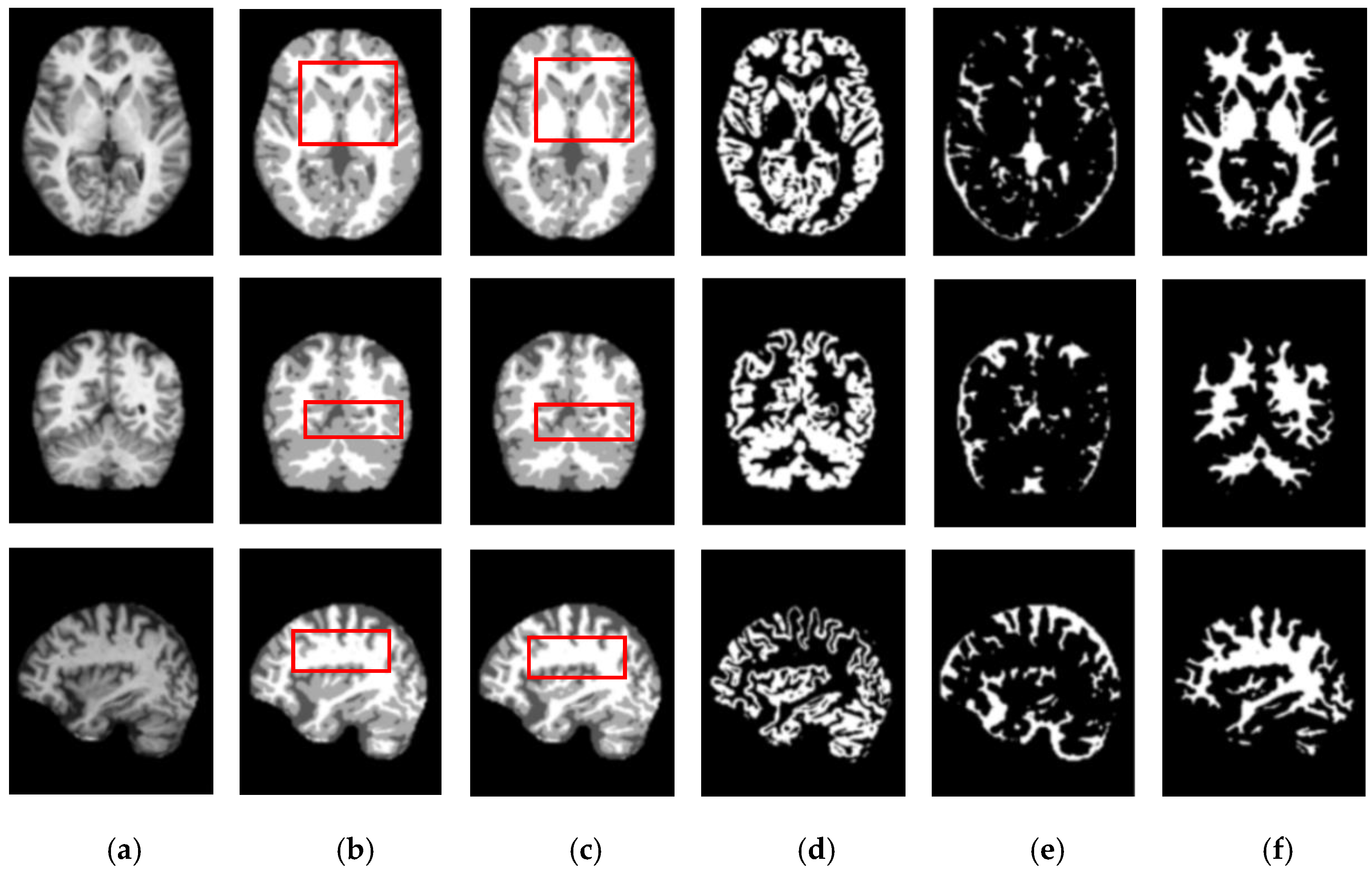 Sensors 21 03363 g005
