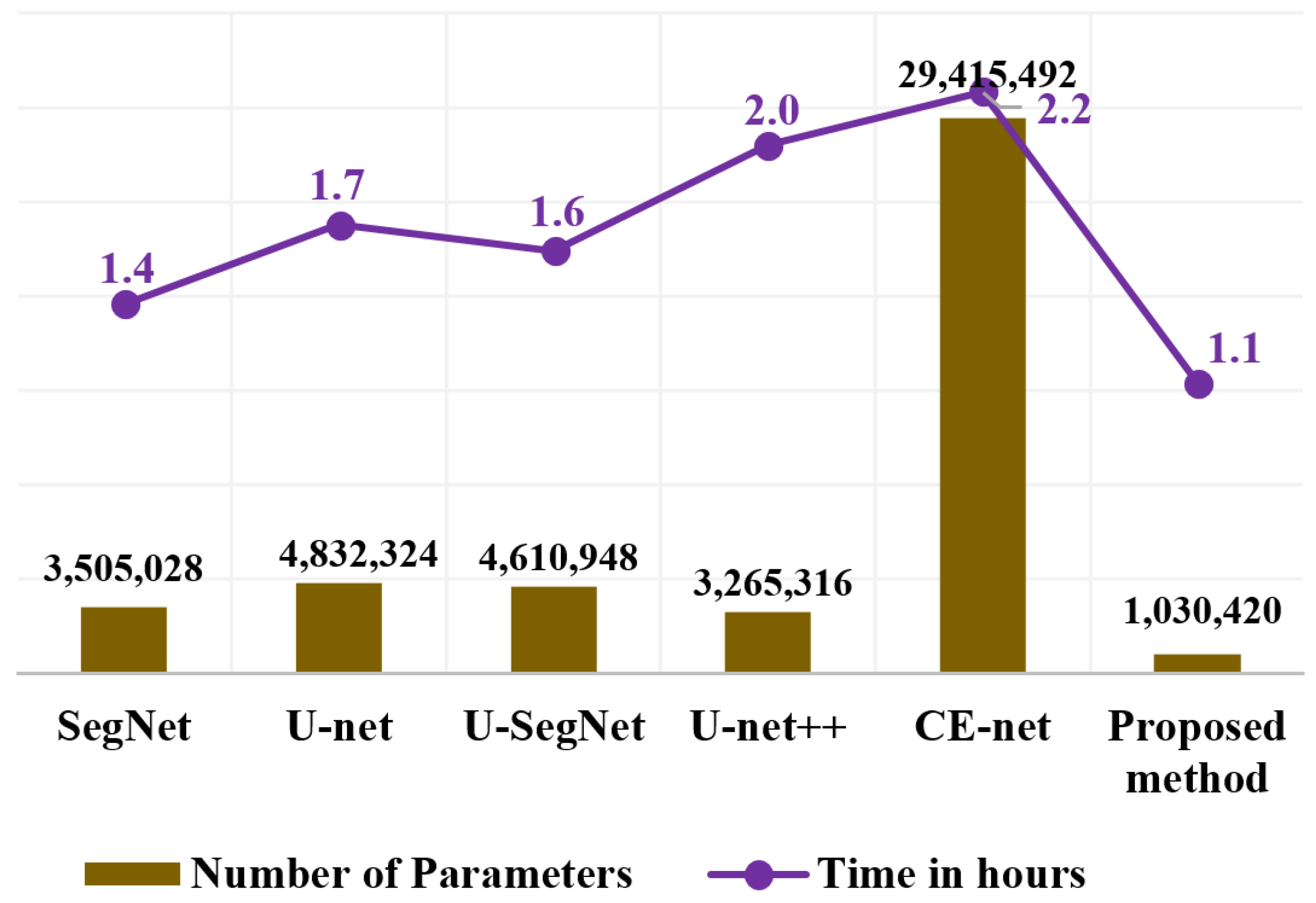 Sensors 21 03363 g009