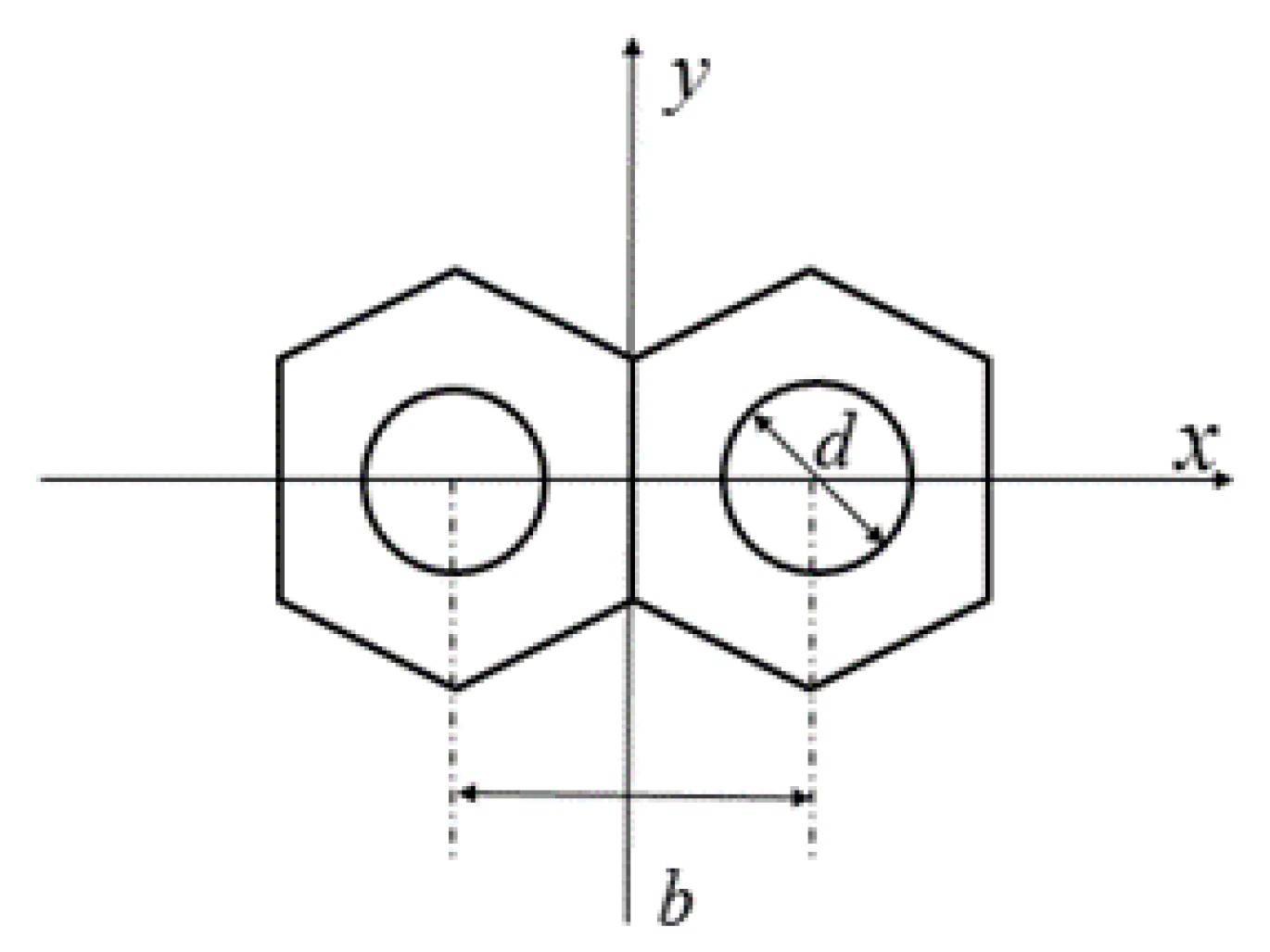 Sensors 21 03364 g001