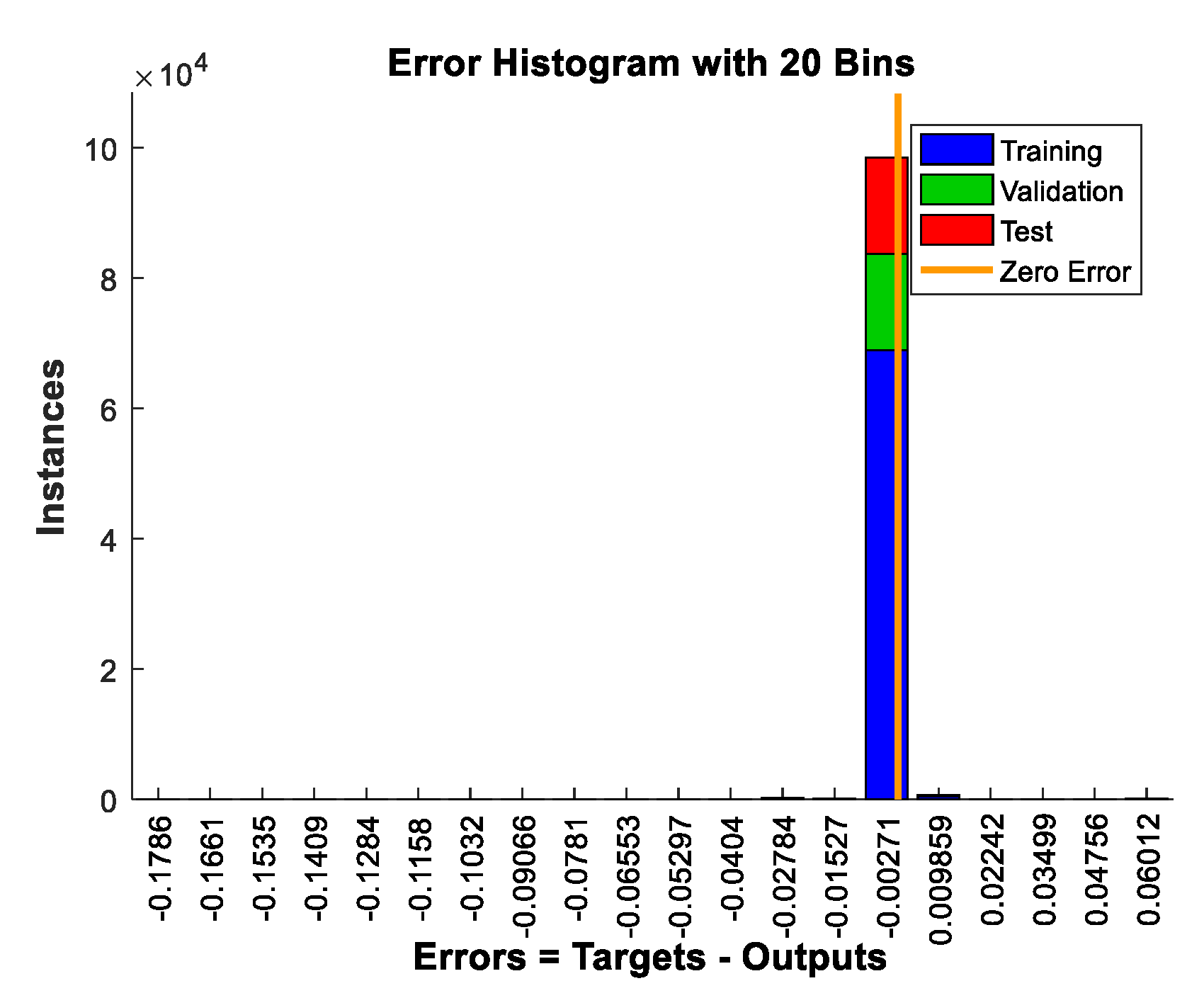 Sensors 21 03364 g006