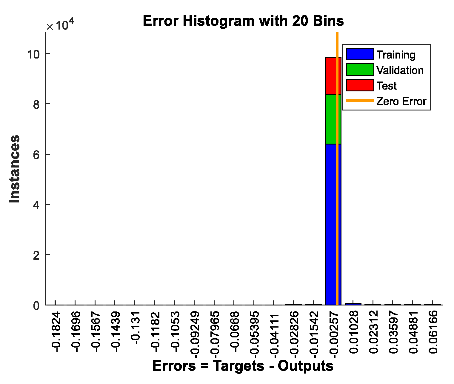 Sensors 21 03364 g012