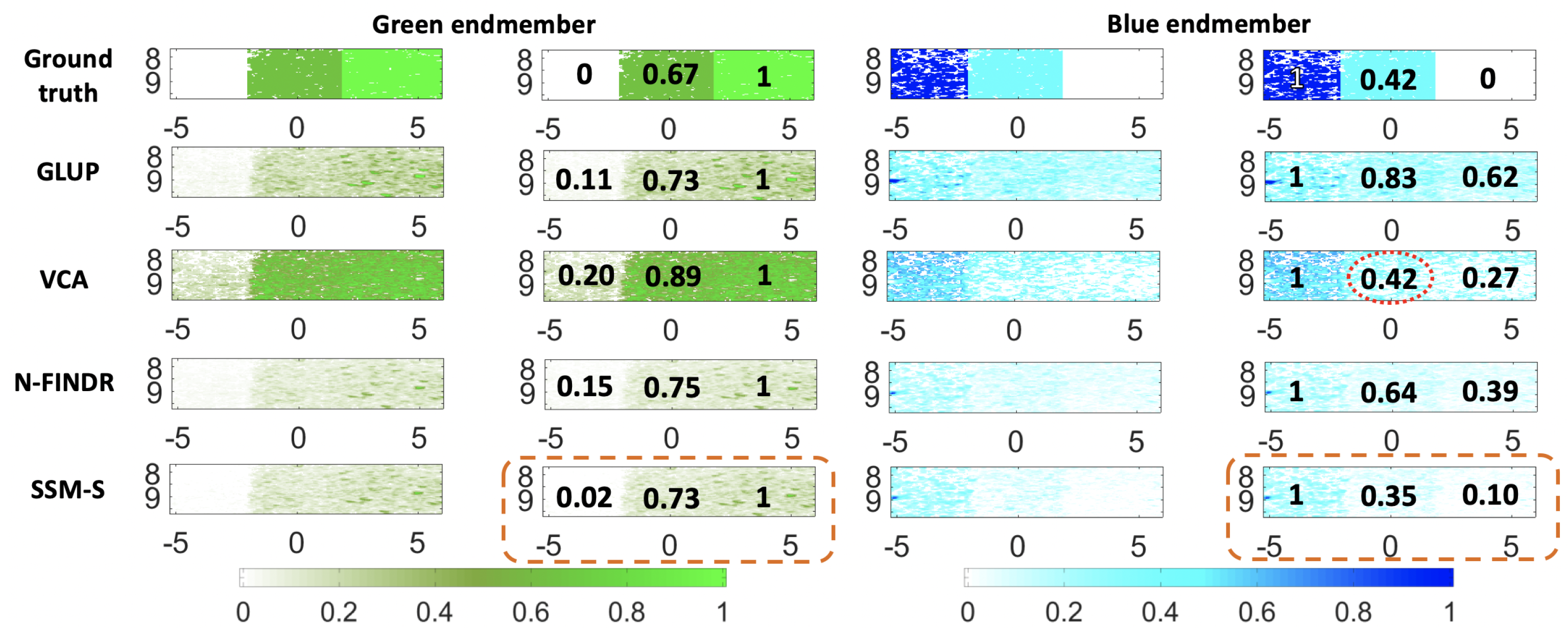 Sensors 21 03366 g010